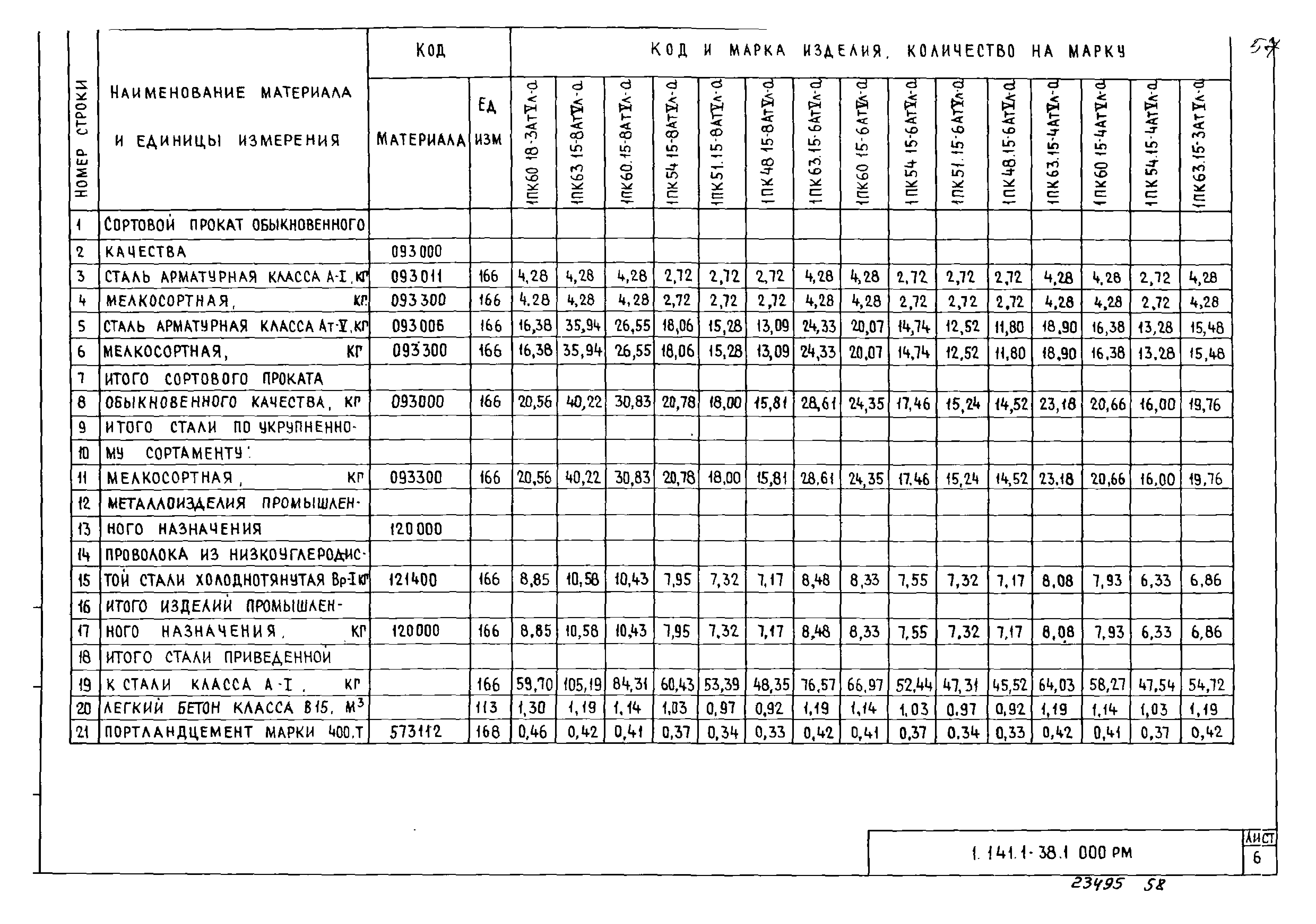 Серия 1.141.1-38