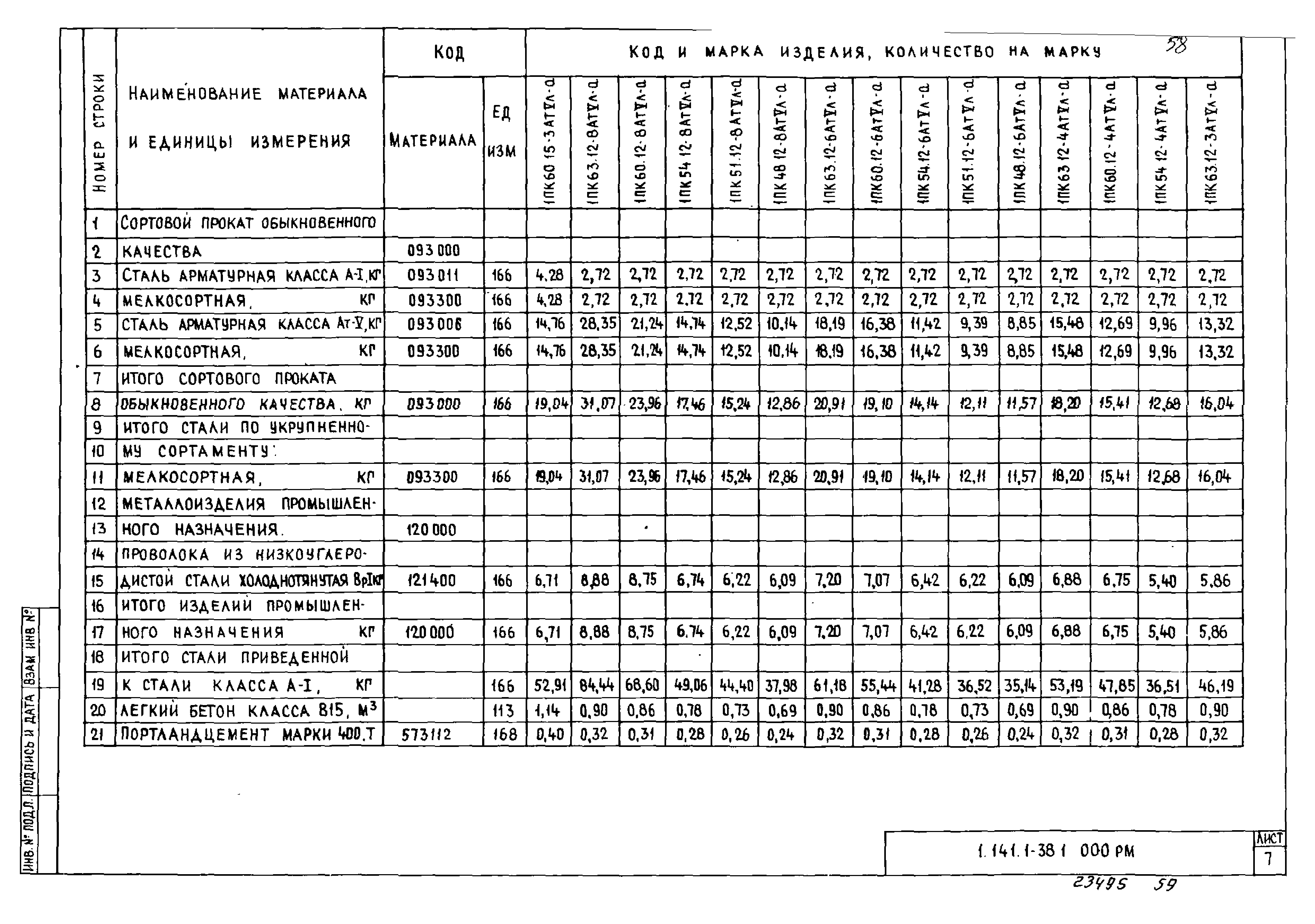 Серия 1.141.1-38