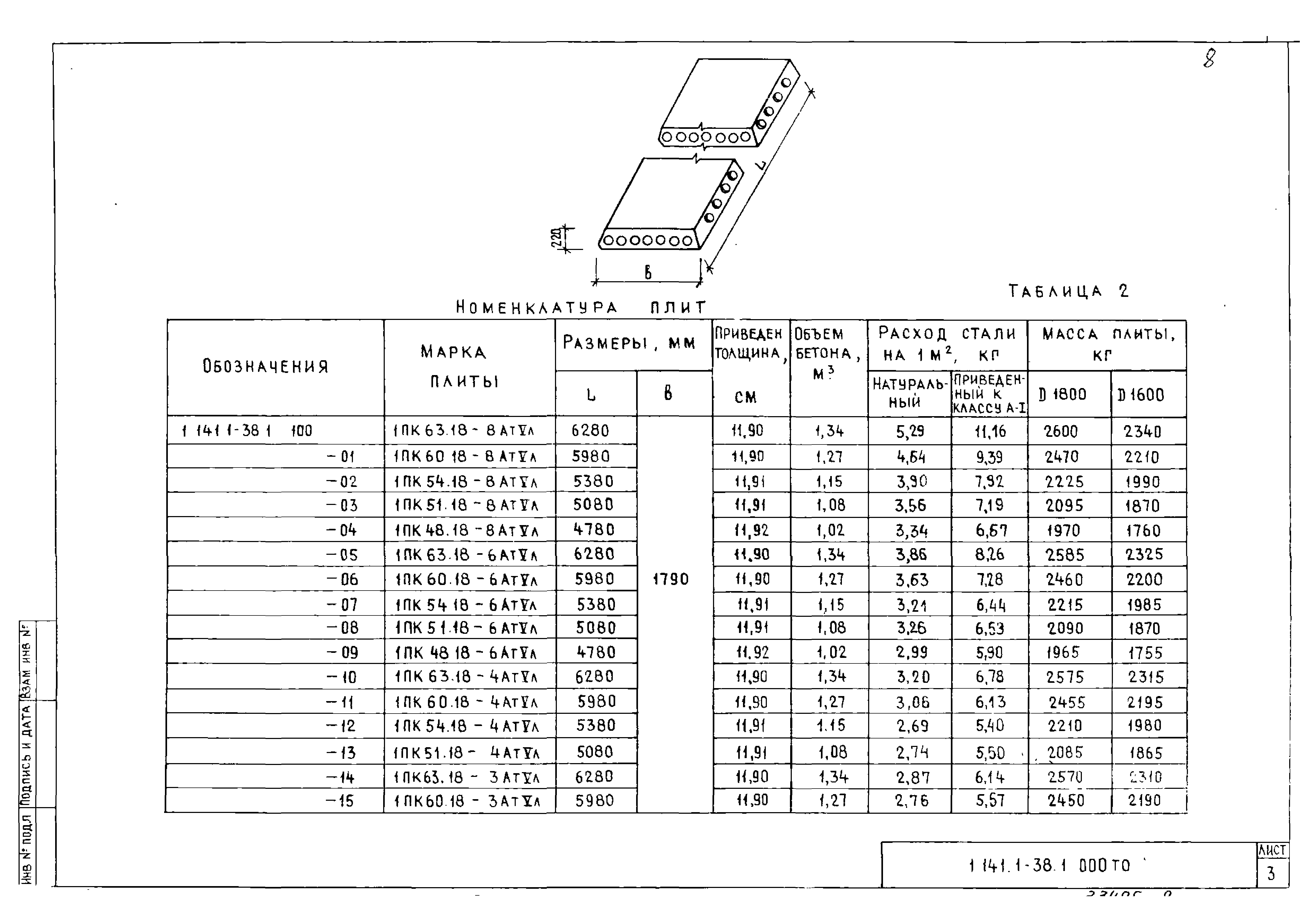 Серия 1.141.1-38