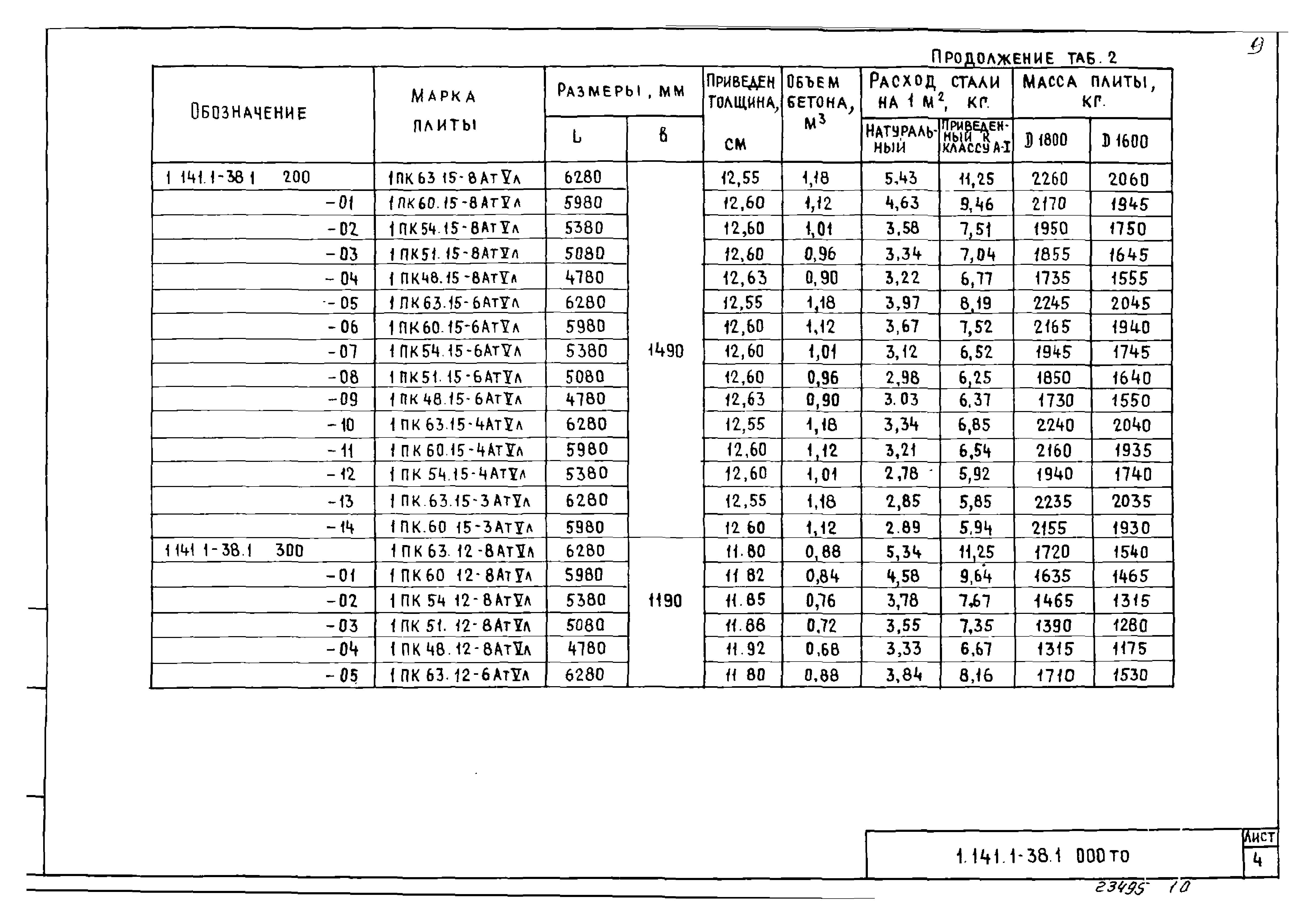 Серия 1.141.1-38