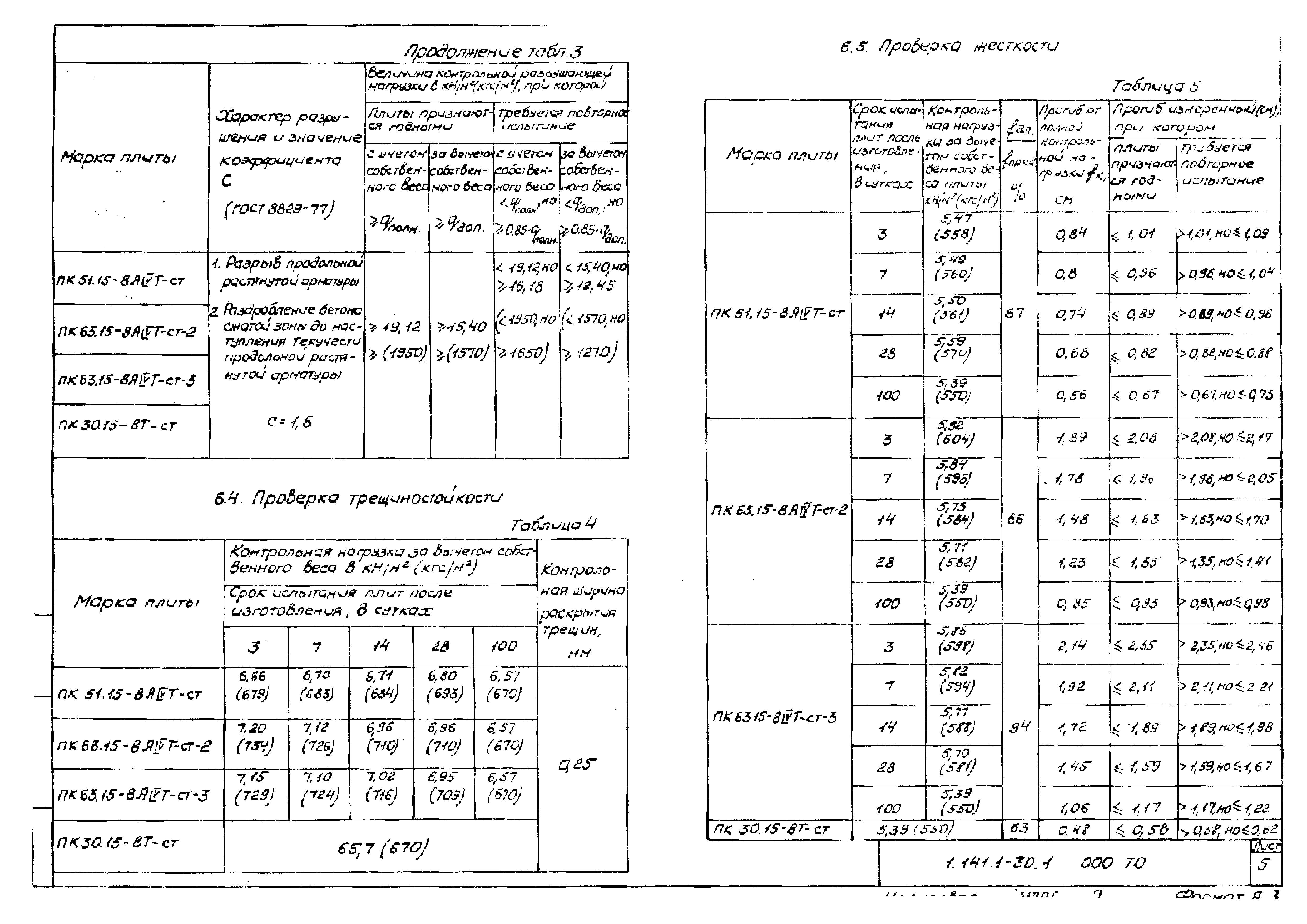 Серия 1.141.1-30