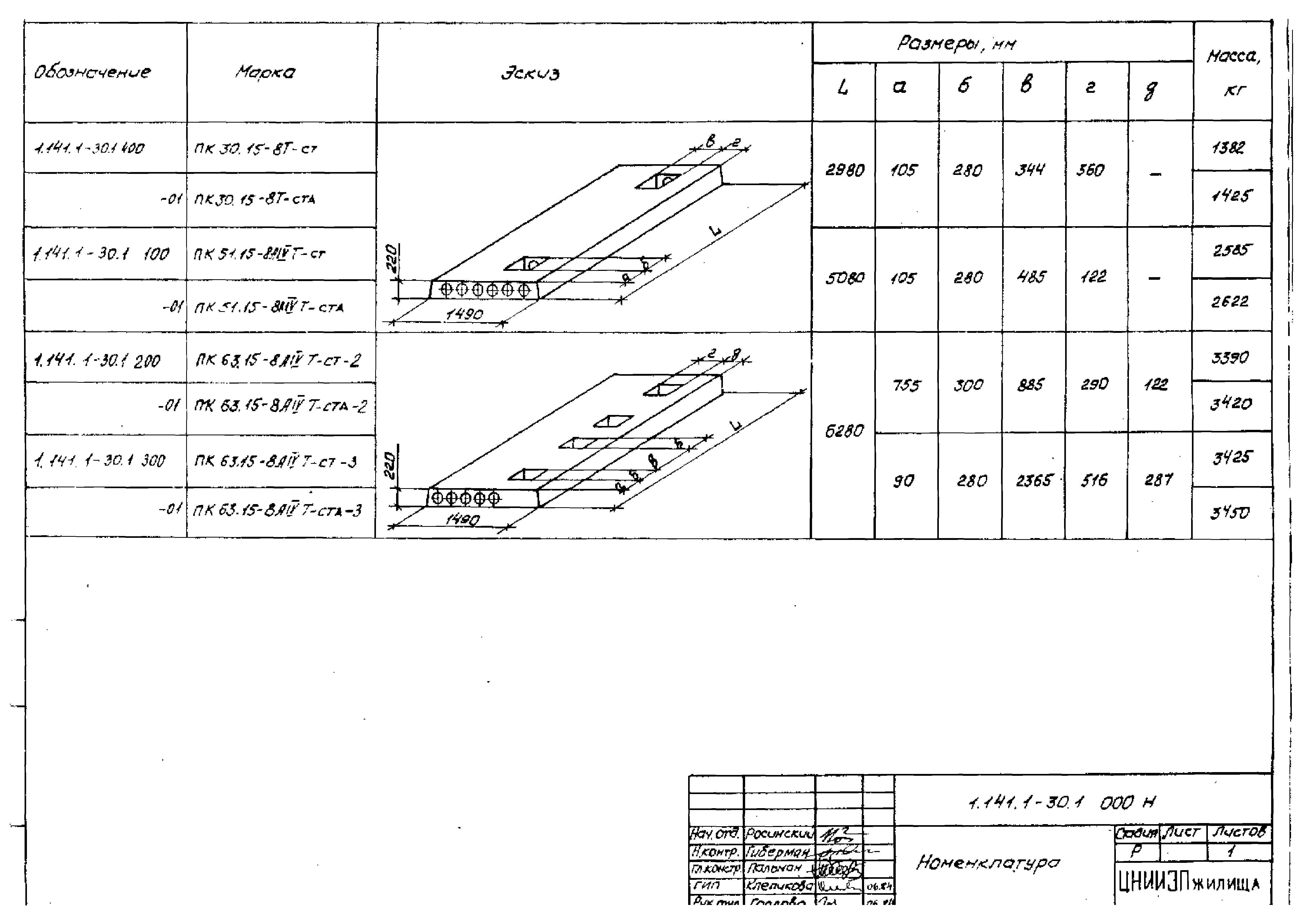 Серия 1.141.1-30