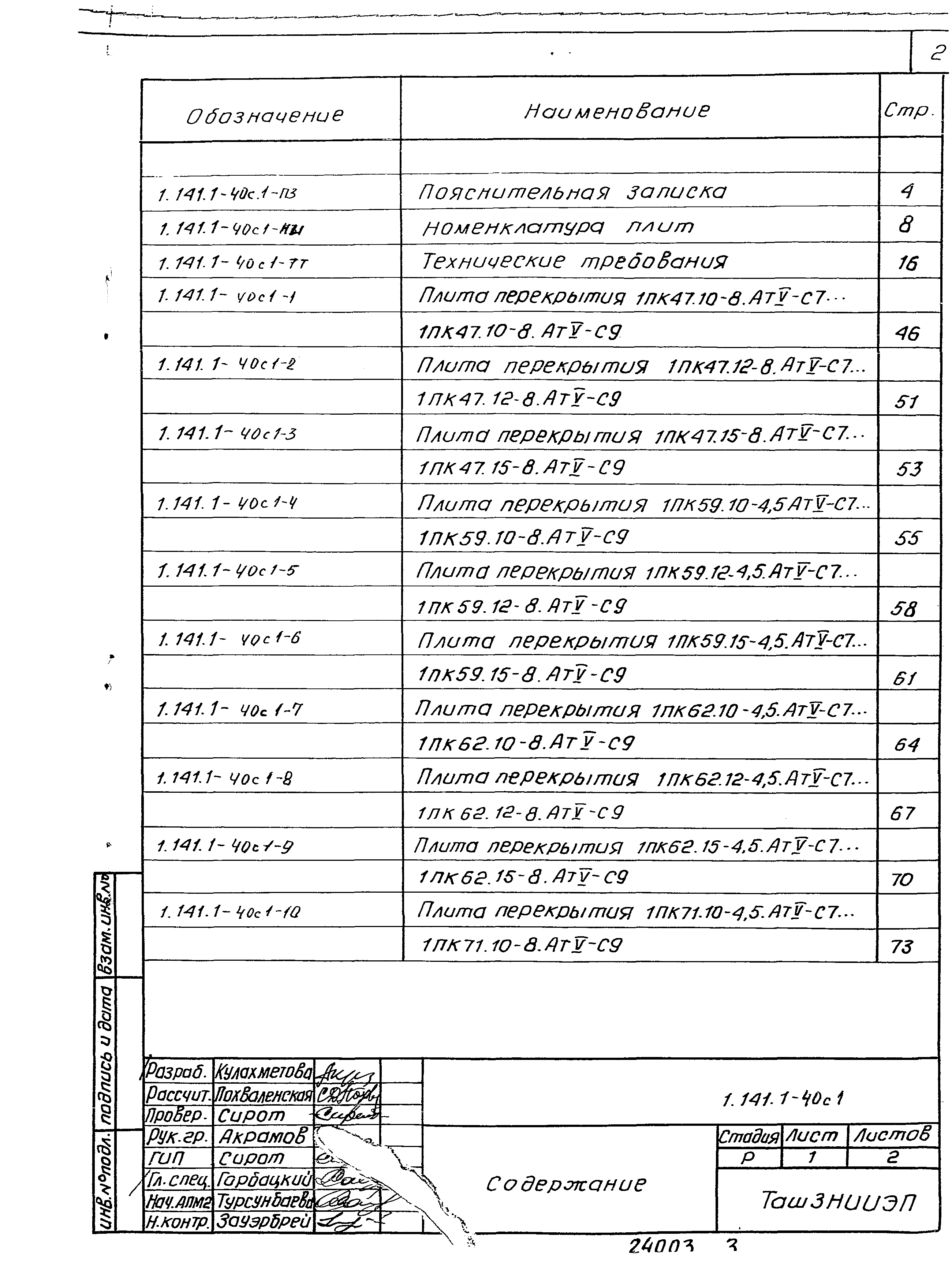 Серия 1.141.1-40с