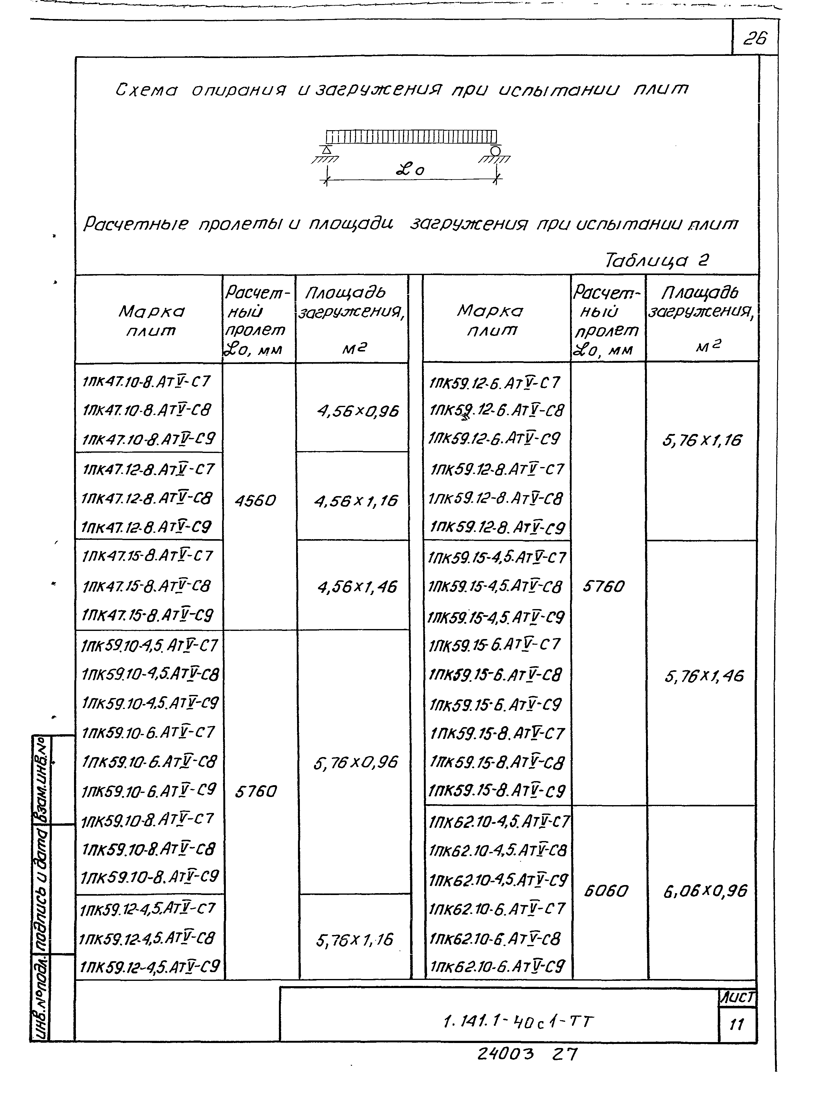 Серия 1.141.1-40с