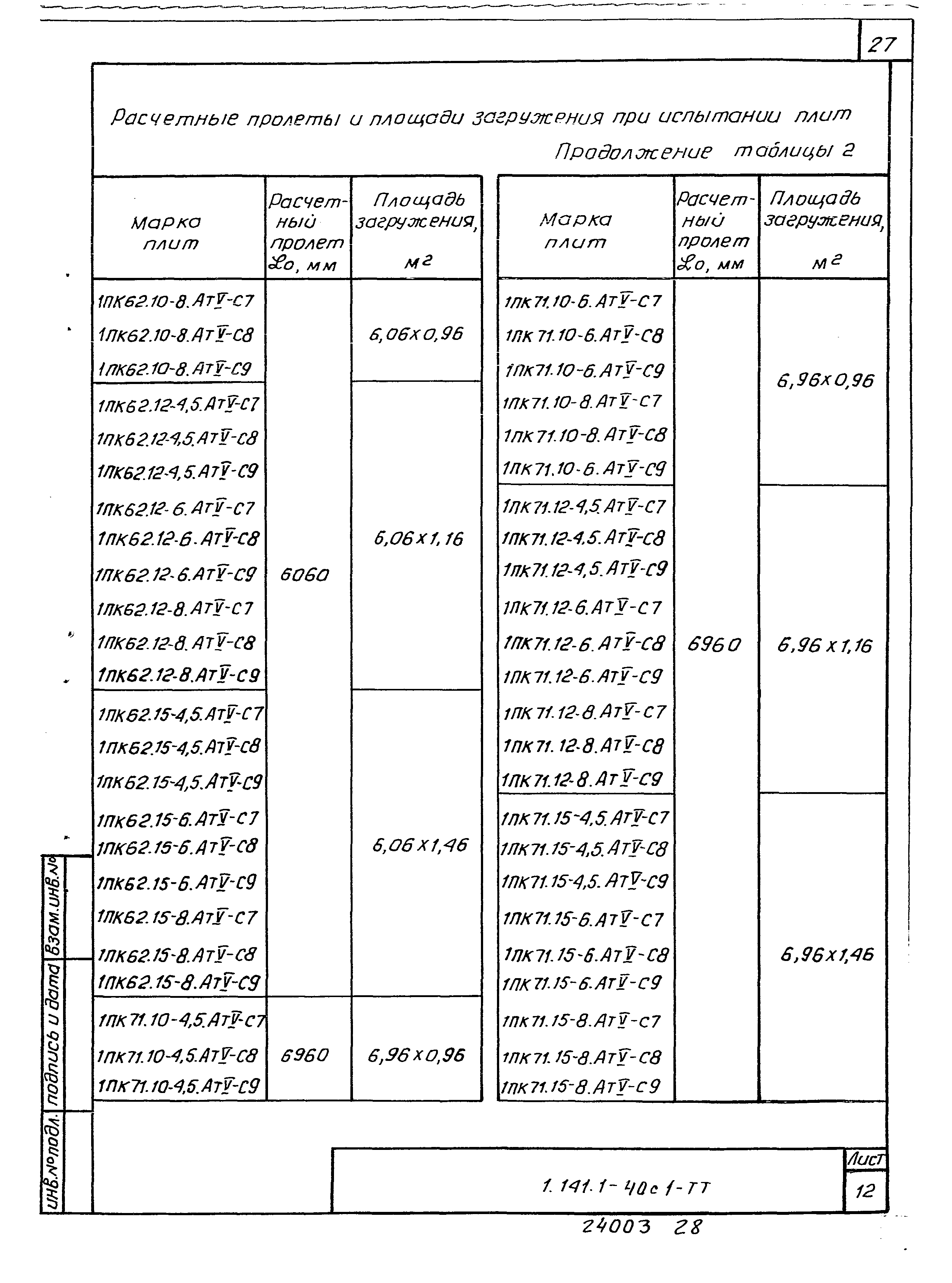 Серия 1.141.1-40с