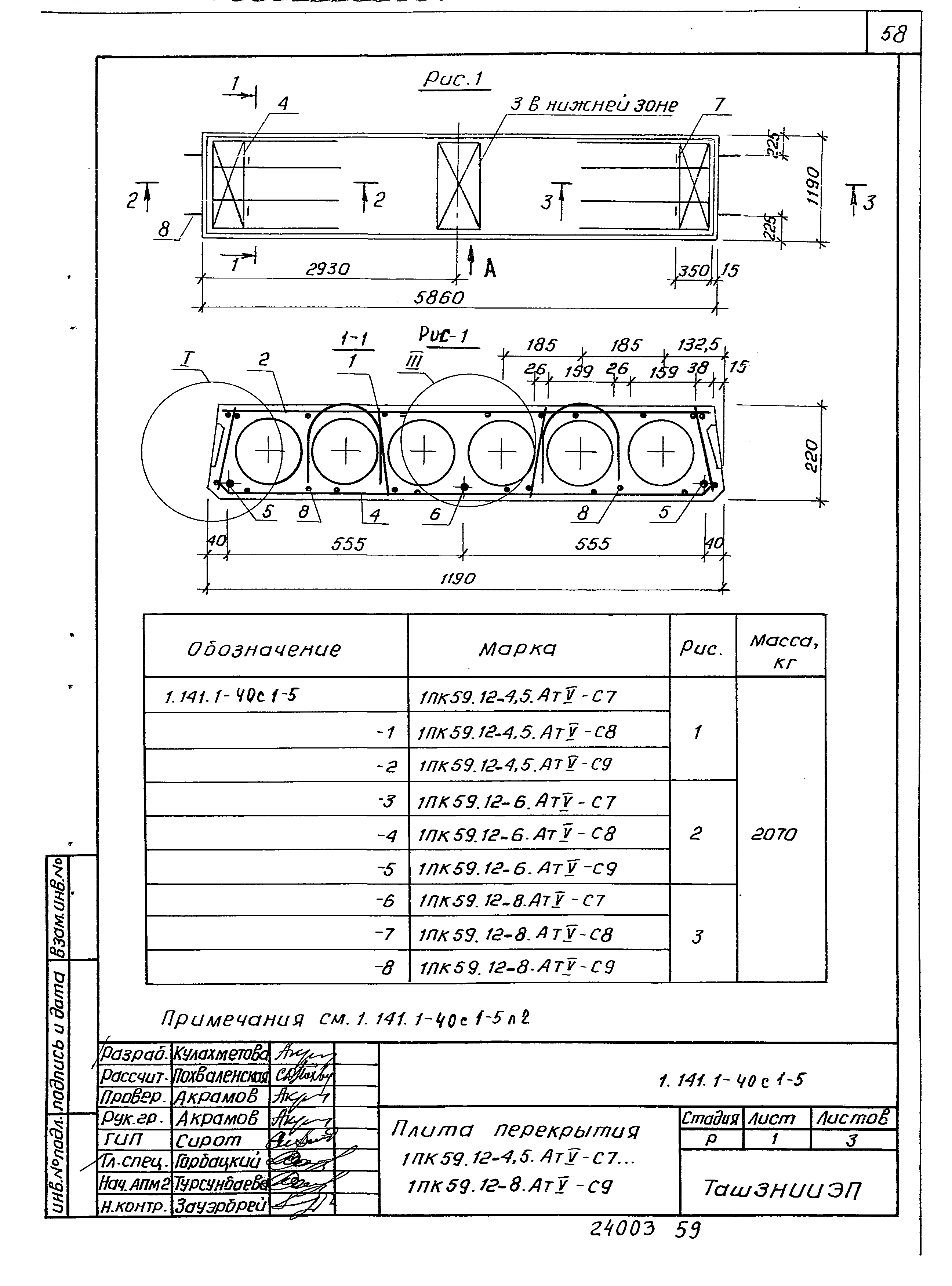 Серия 1.141.1-40с