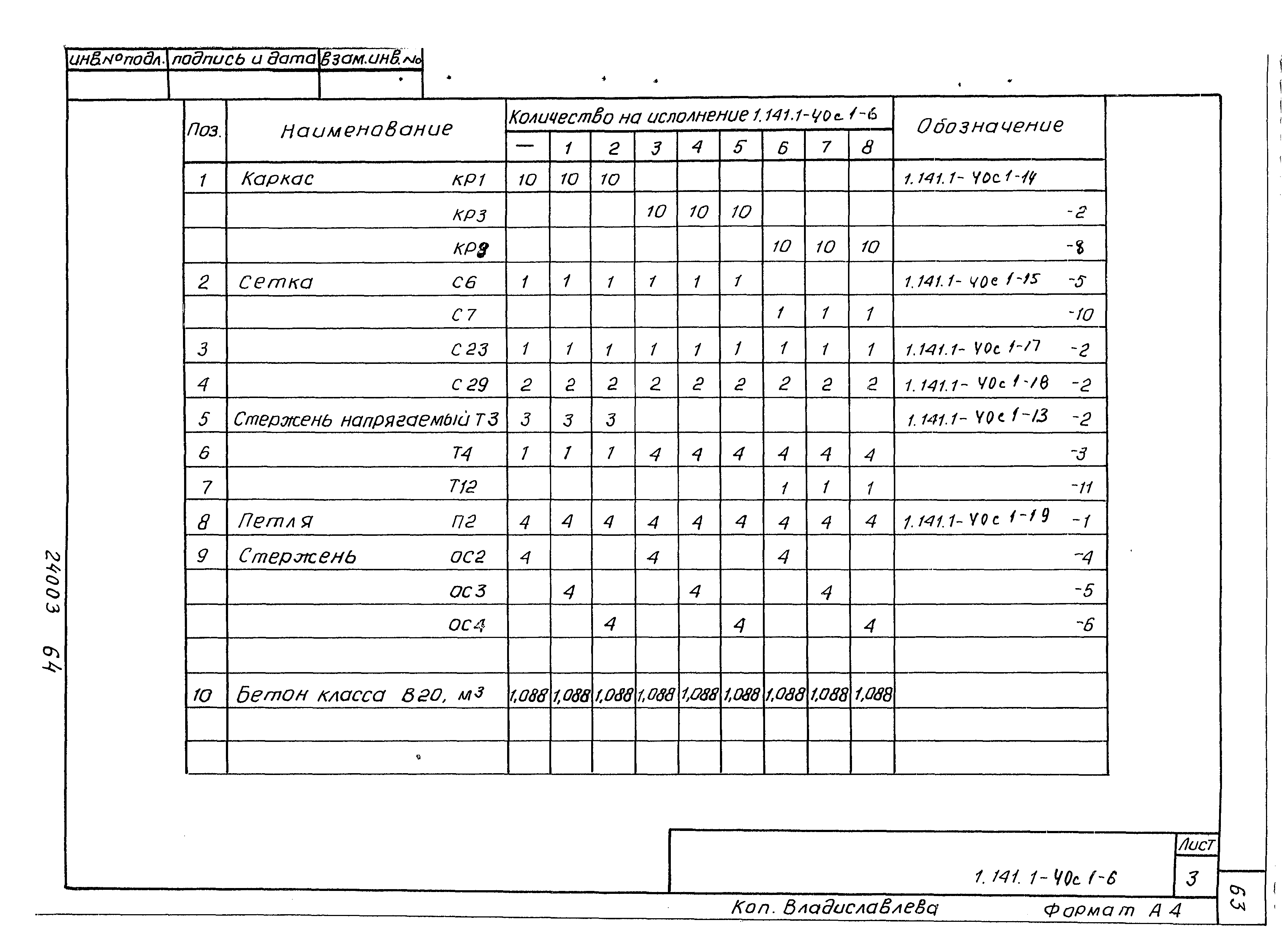 Серия 1.141.1-40с