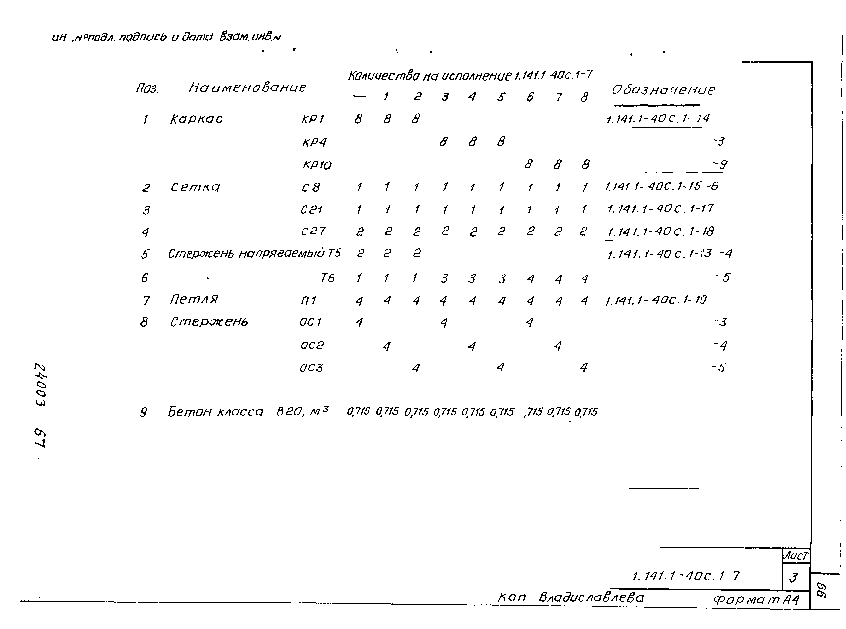 Серия 1.141.1-40с