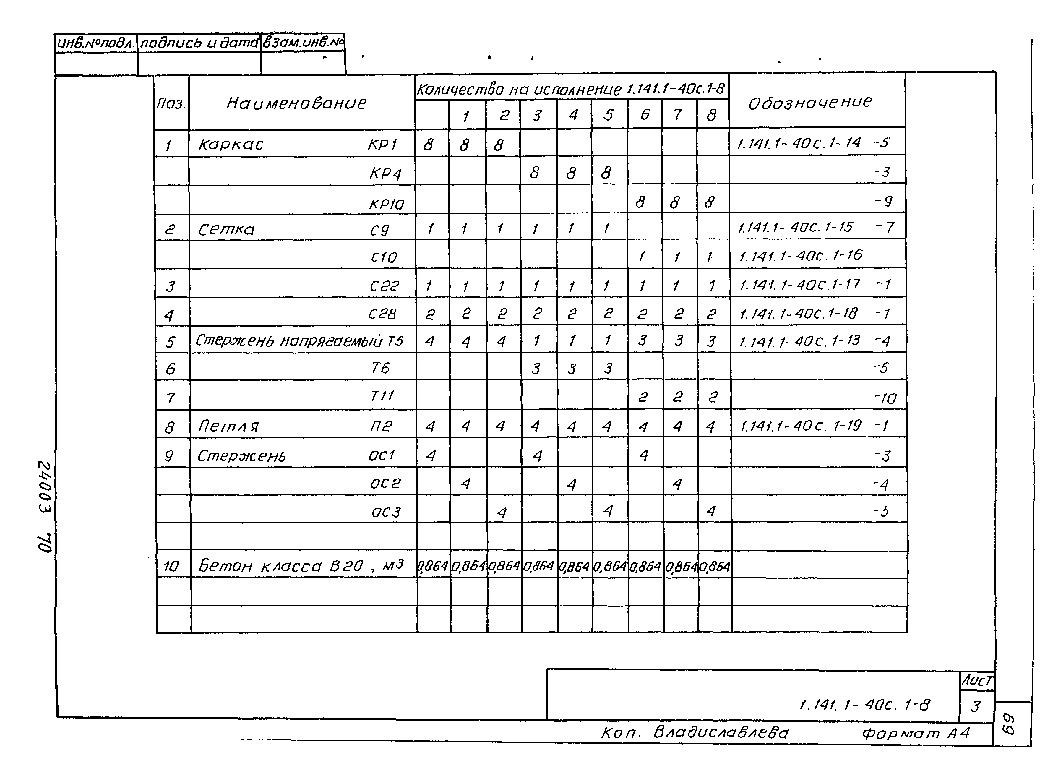 Серия 1.141.1-40с