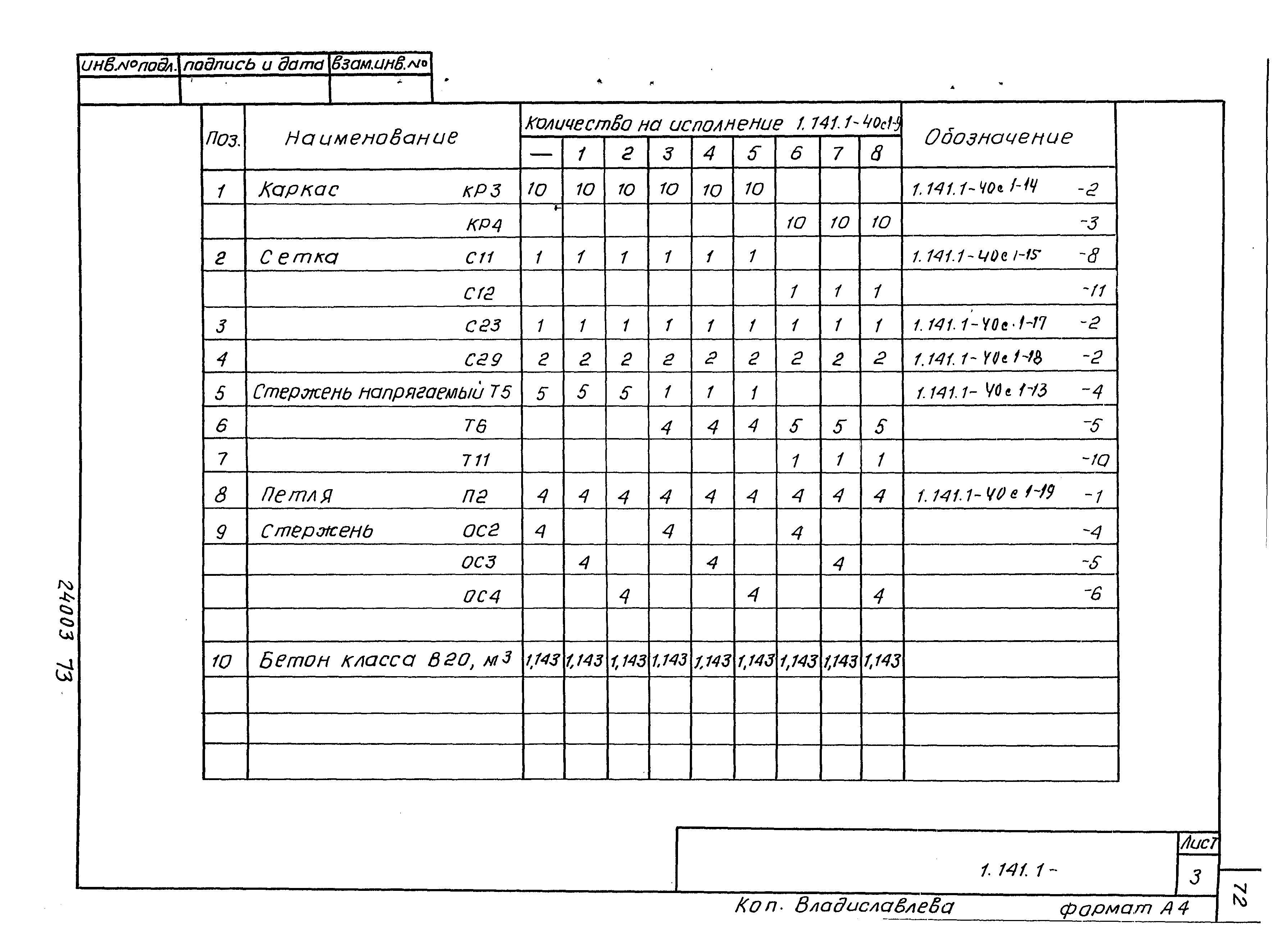 Серия 1.141.1-40с