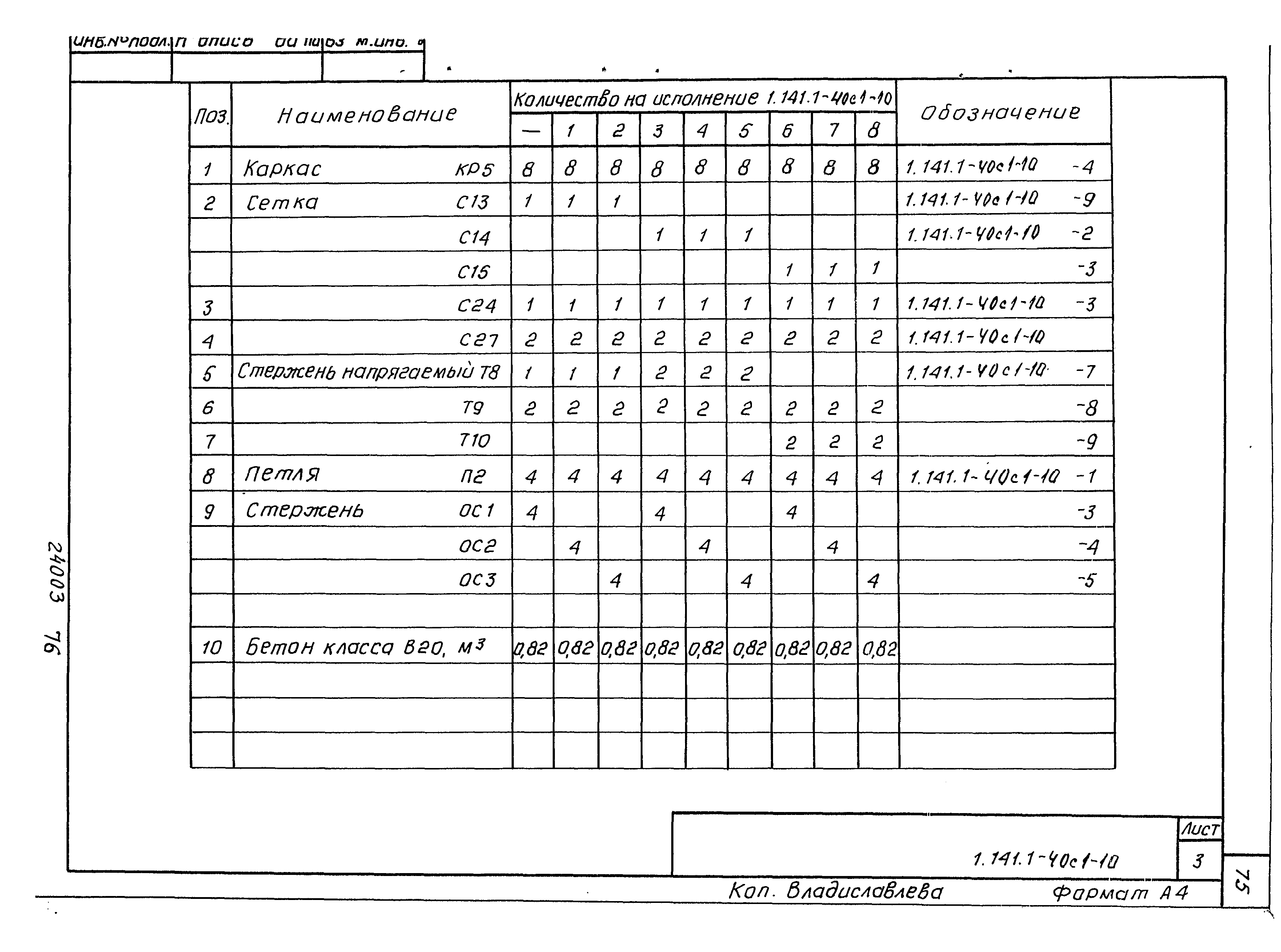 Серия 1.141.1-40с