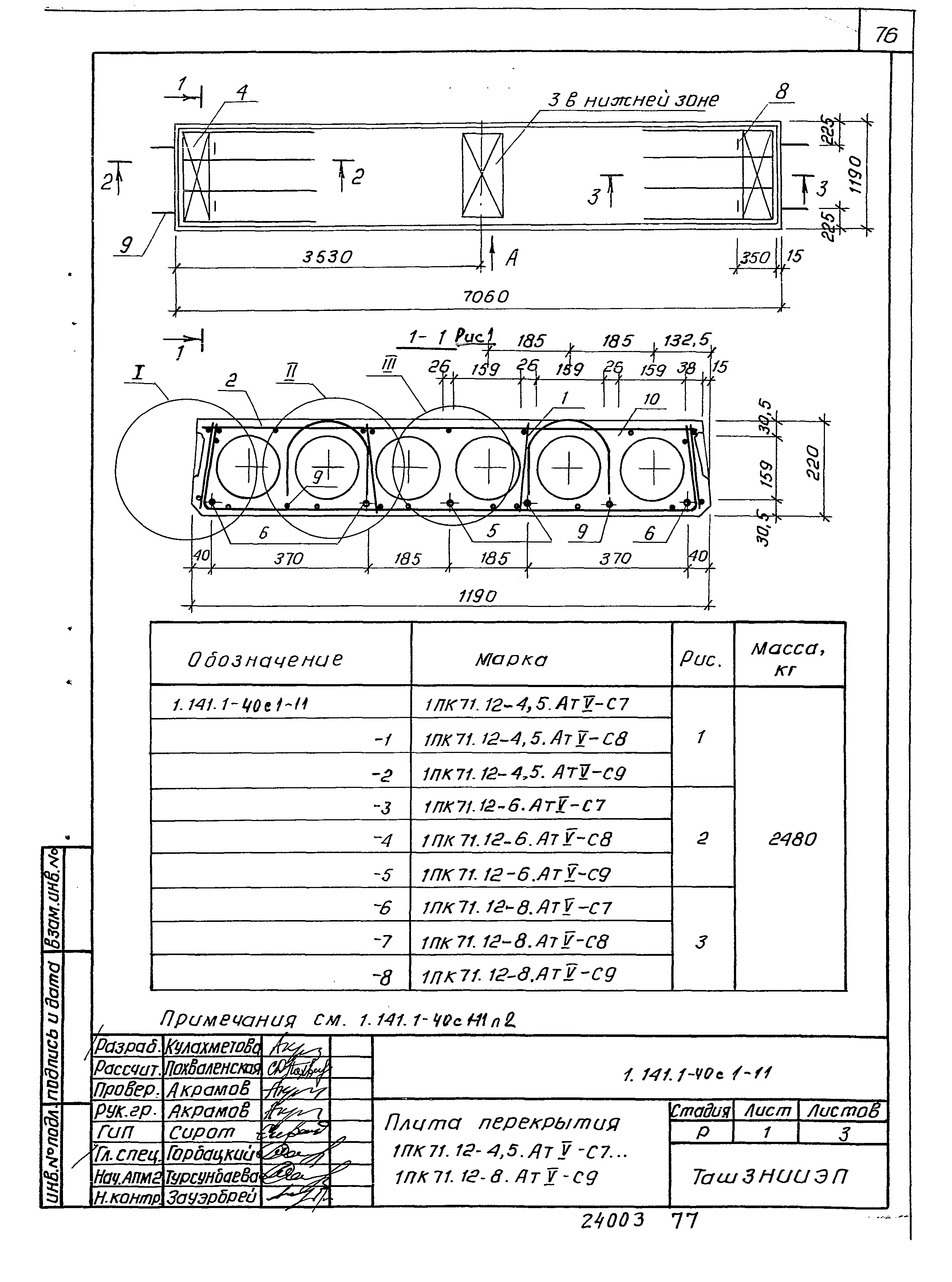 Серия 1.141.1-40с