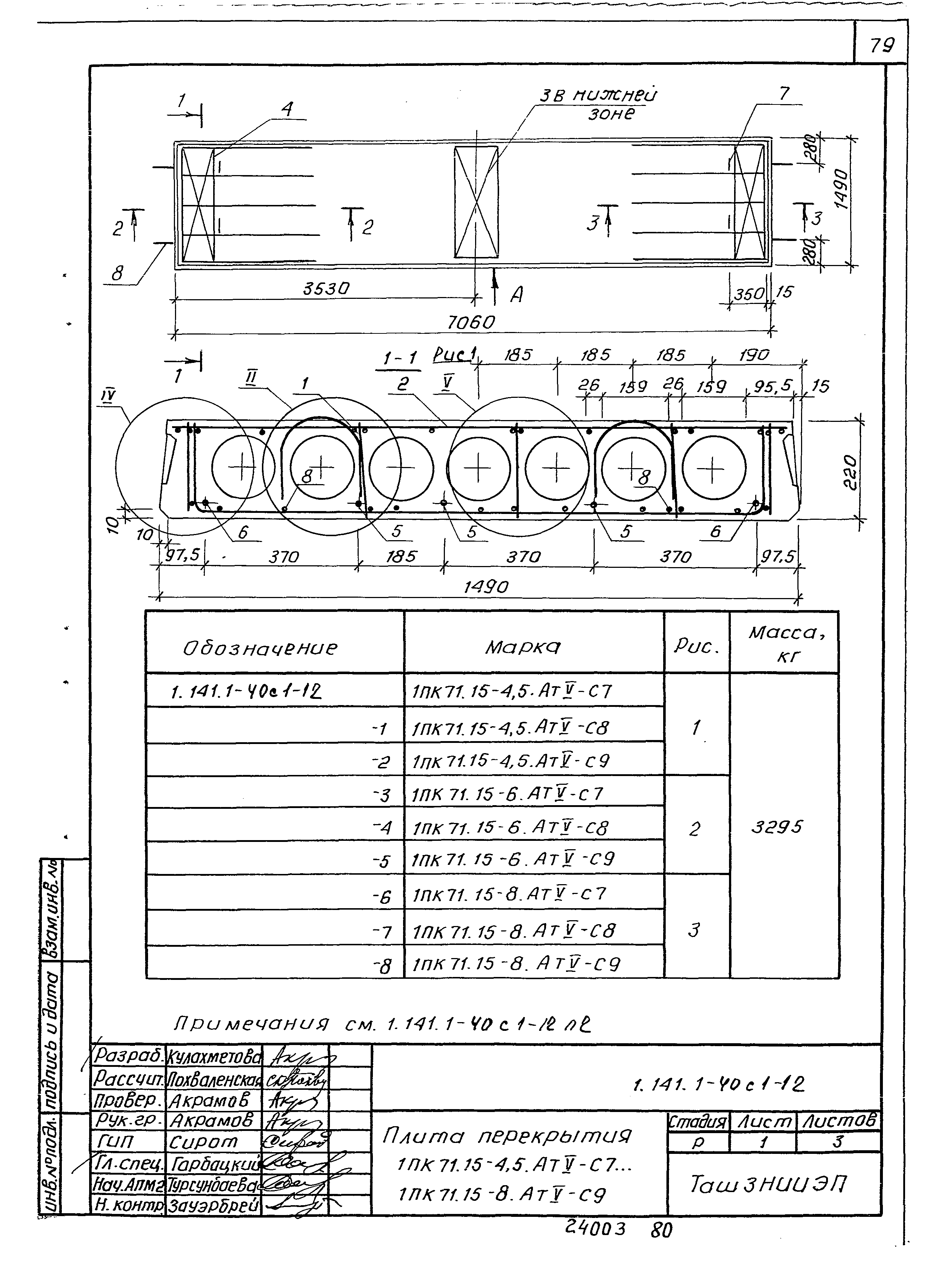 Серия 1.141.1-40с