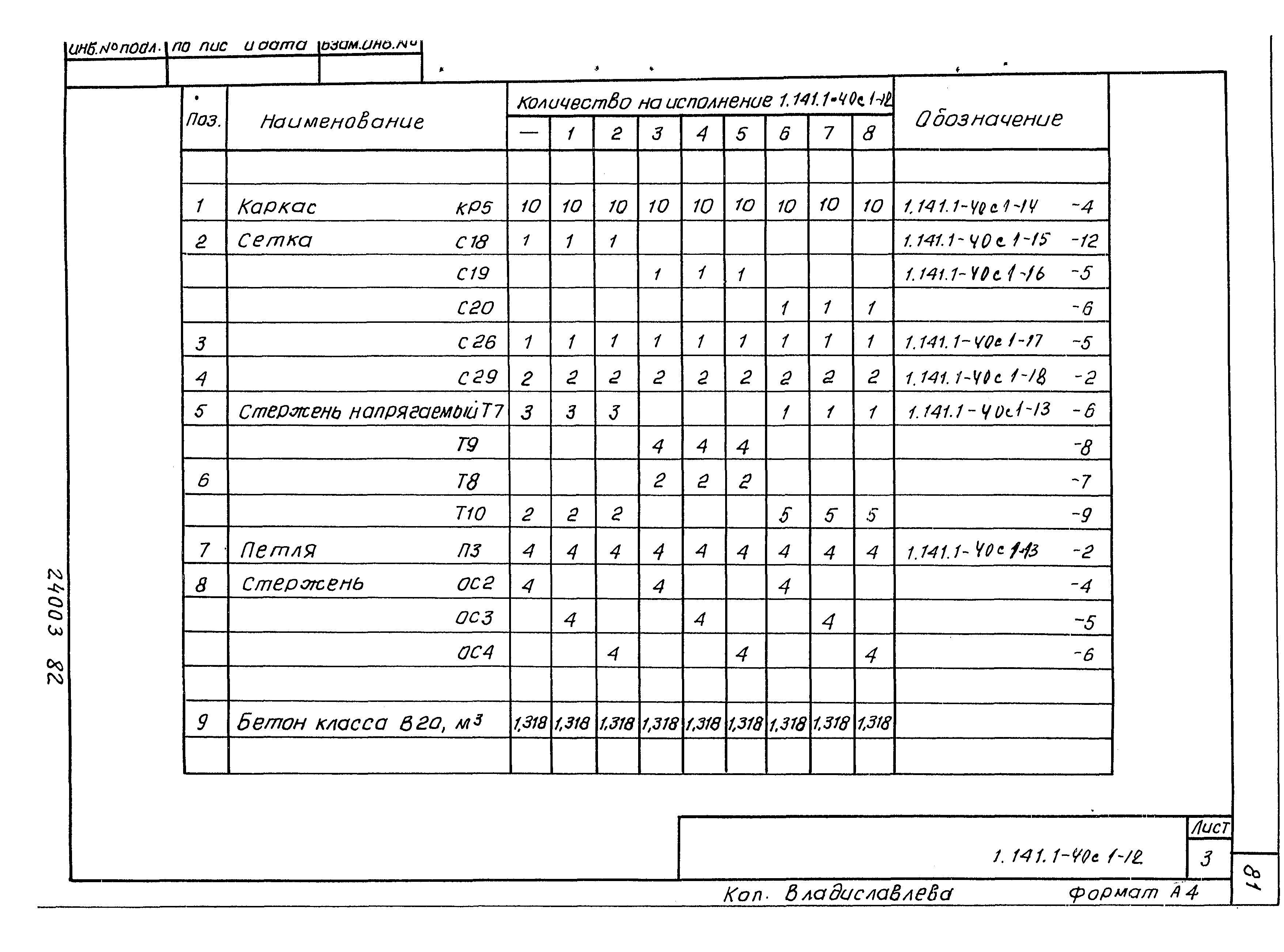 Серия 1.141.1-40с