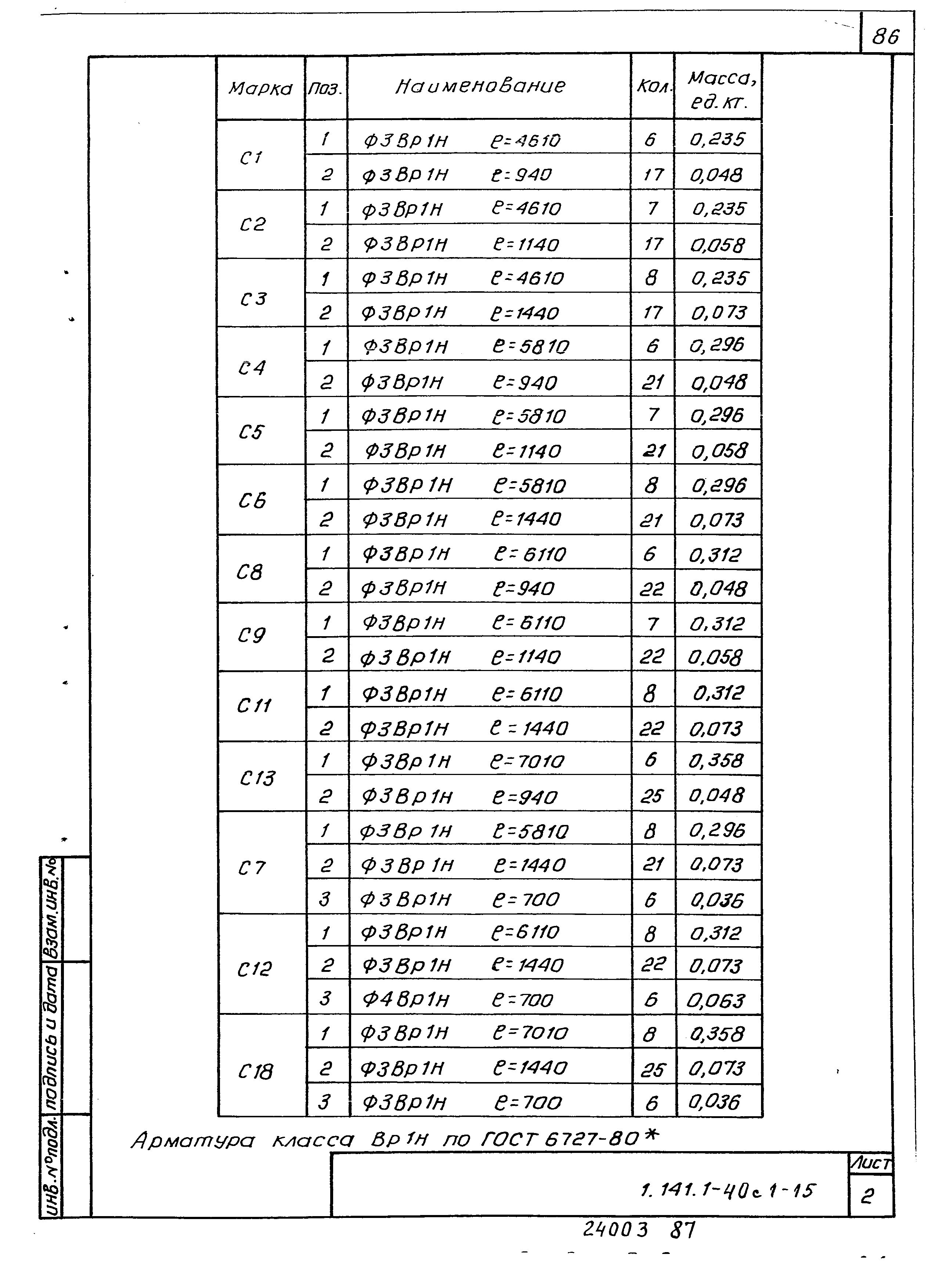 Серия 1.141.1-40с