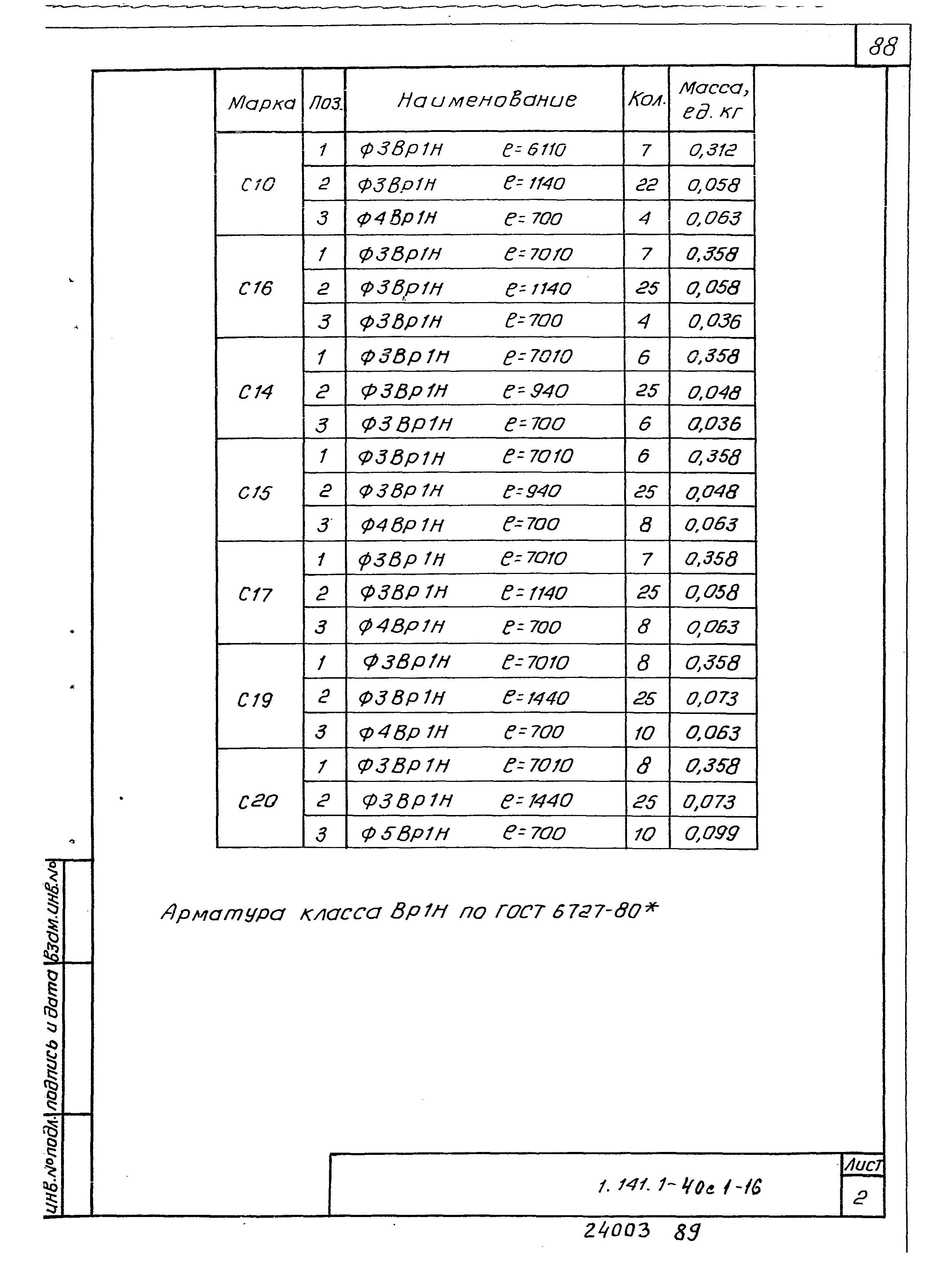 Серия 1.141.1-40с