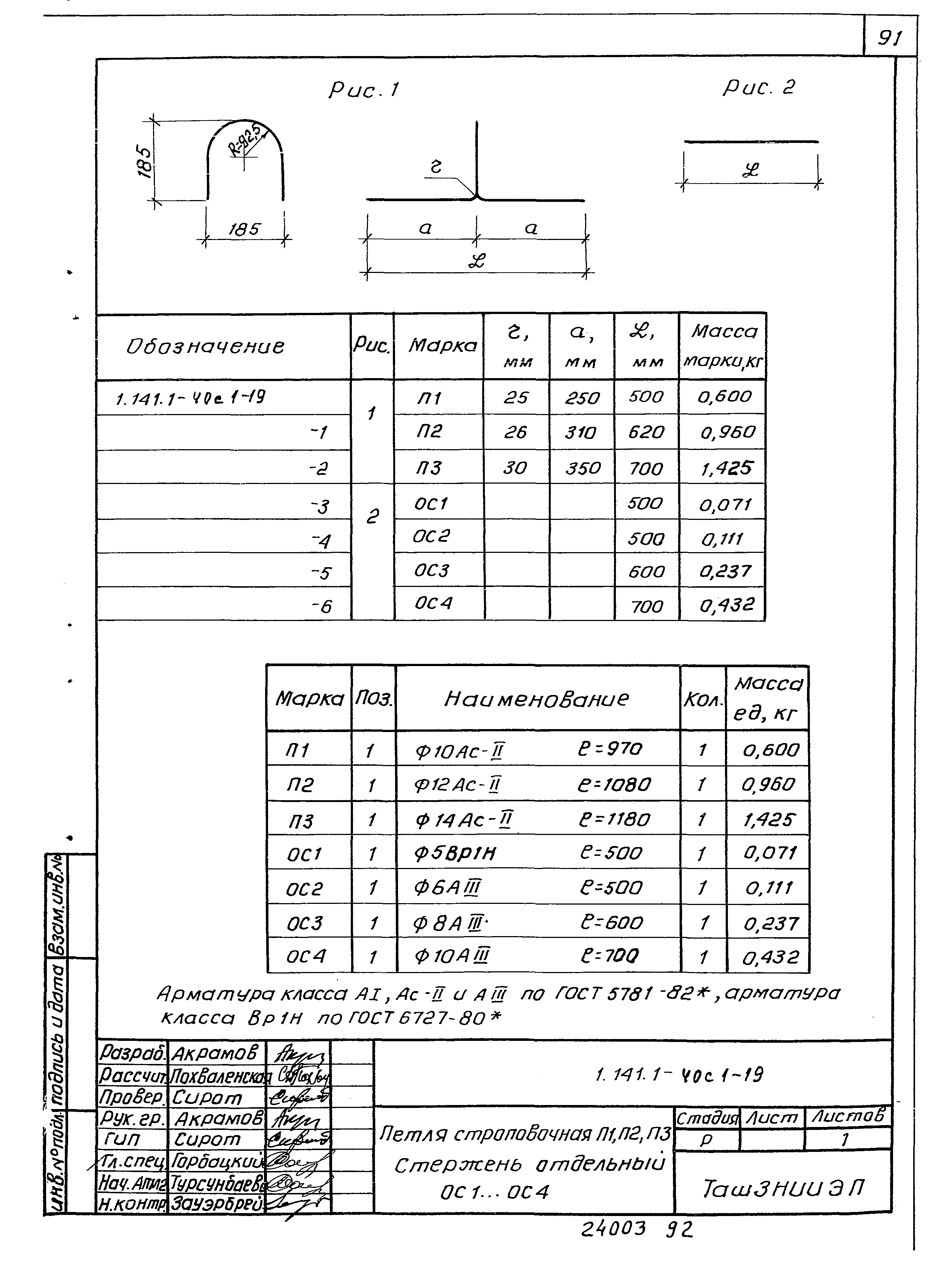 Серия 1.141.1-40с