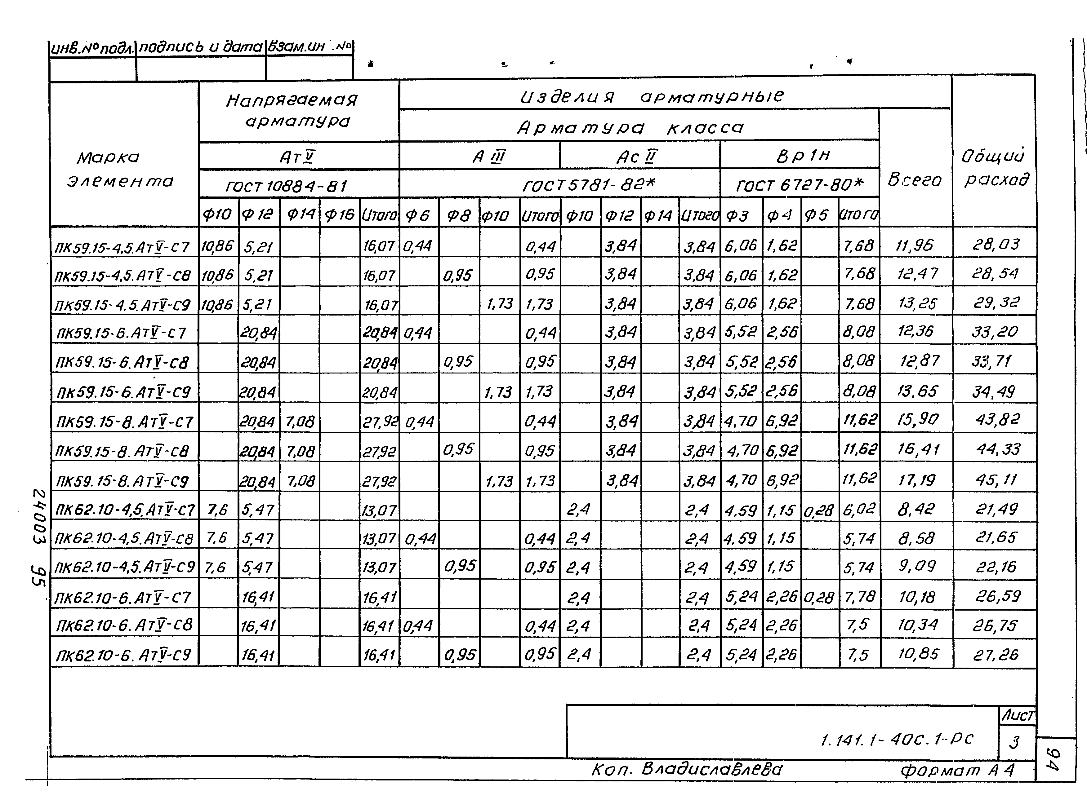 Серия 1.141.1-40с