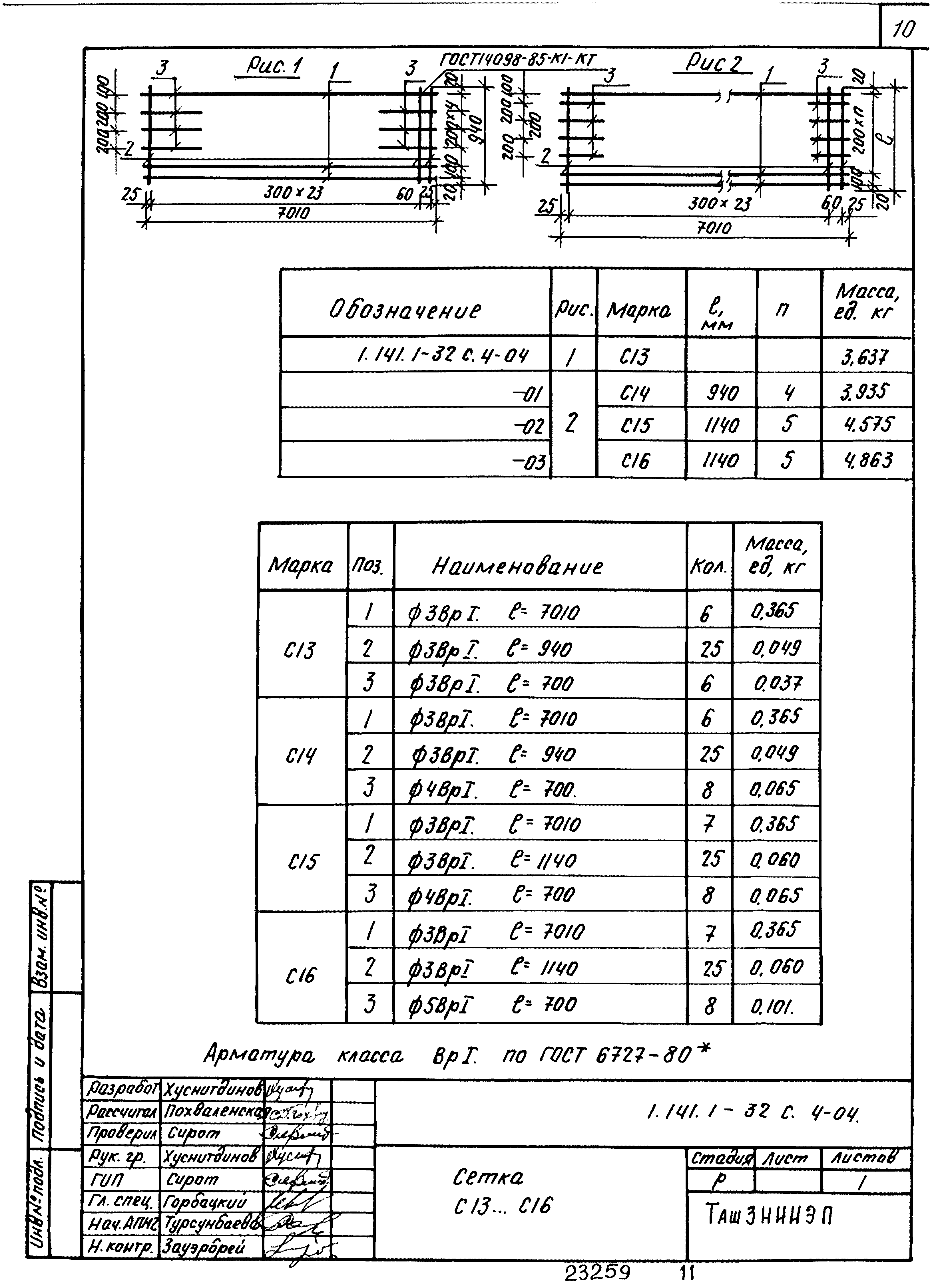 Серия 1.141.1-32с