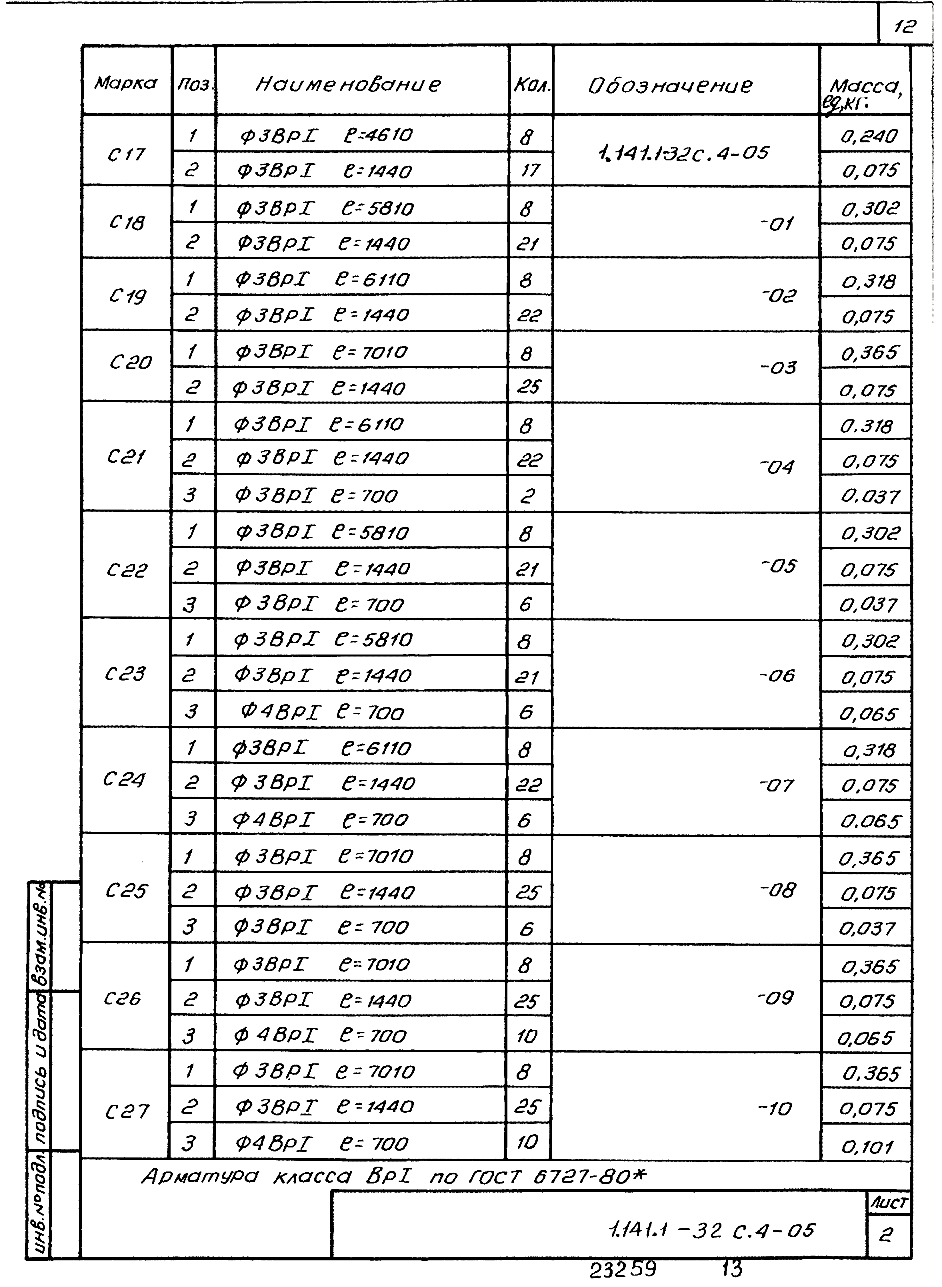 Серия 1.141.1-32с