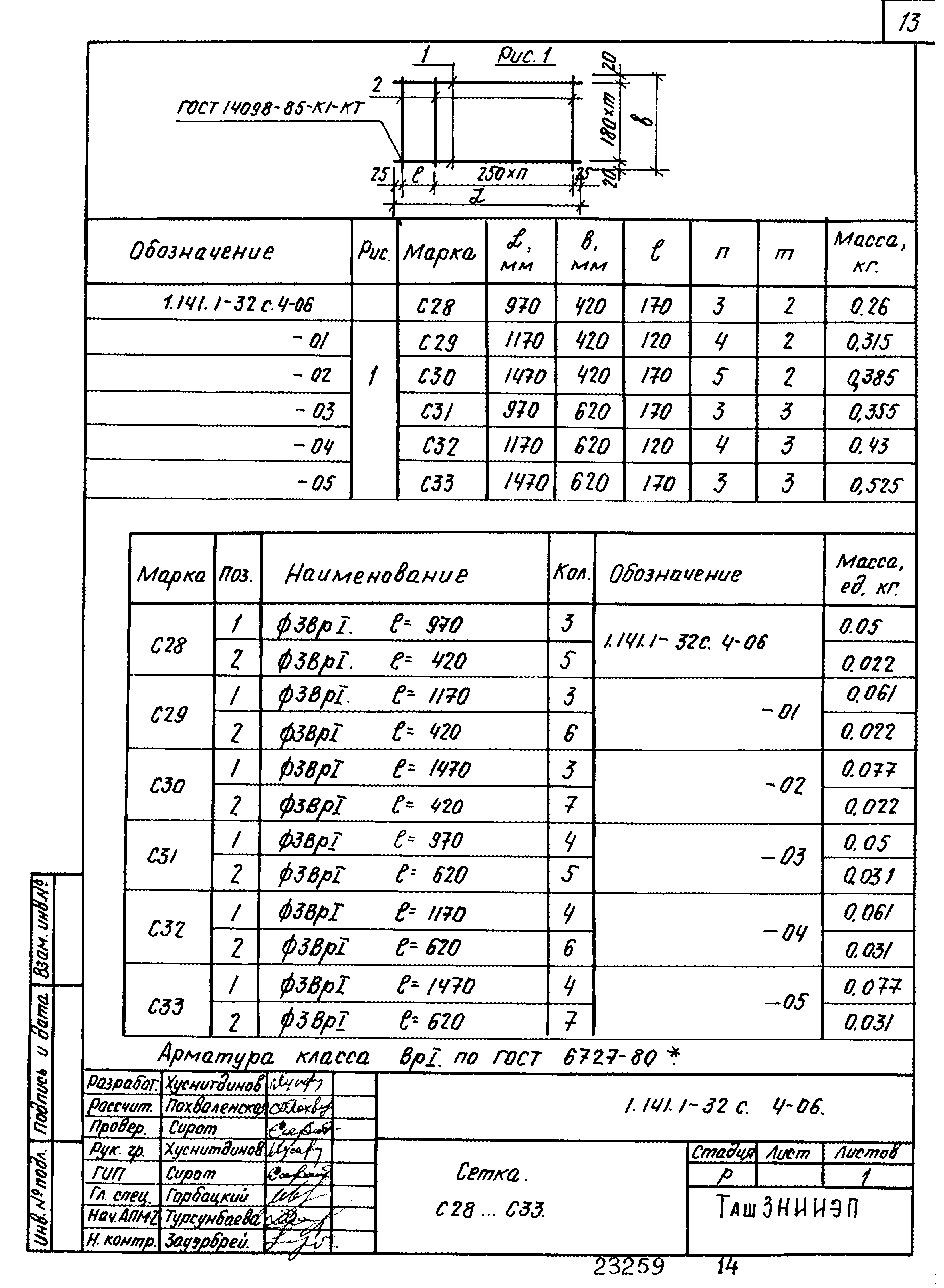 Серия 1.141.1-32с