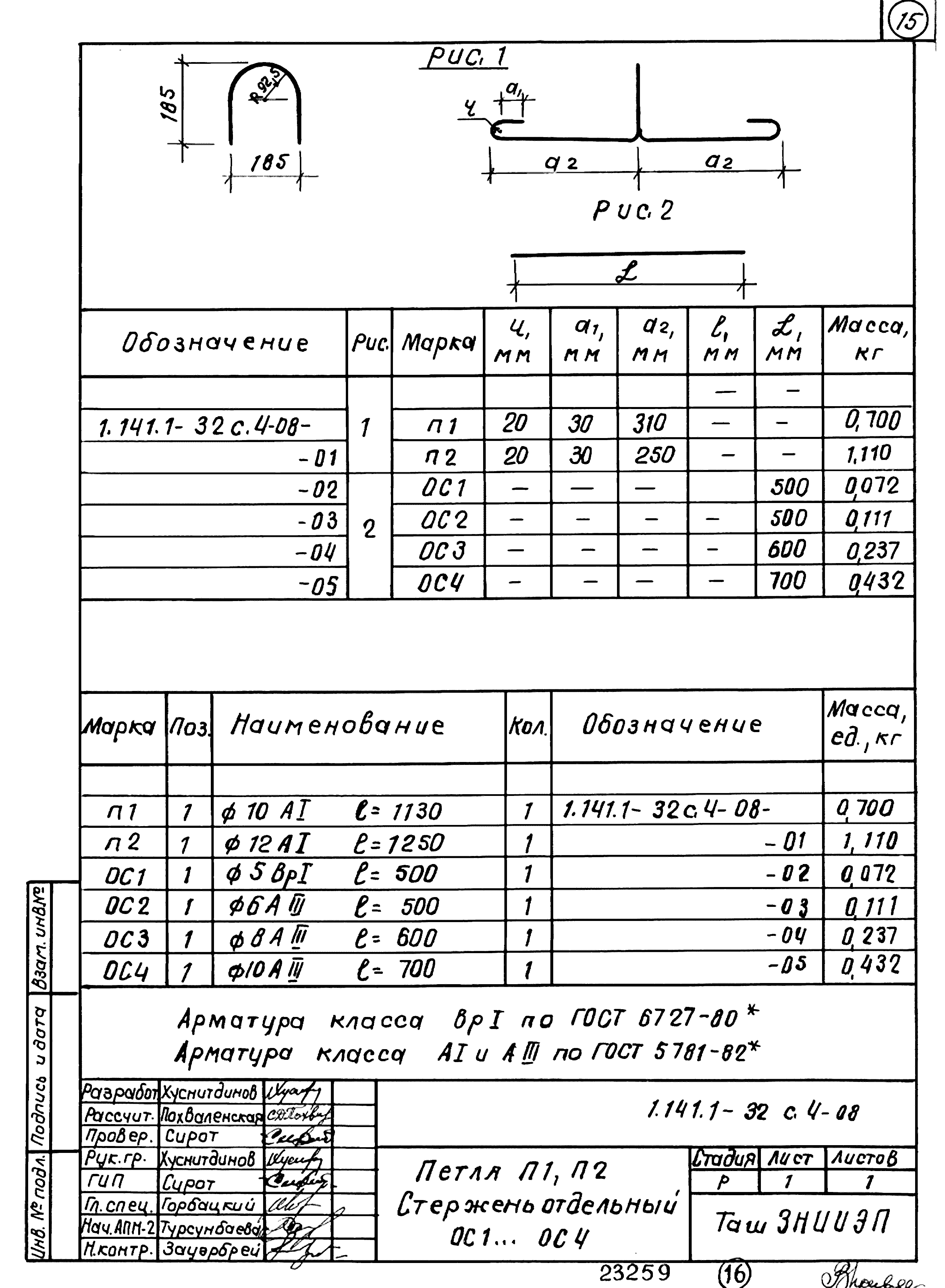 Серия 1.141.1-32с