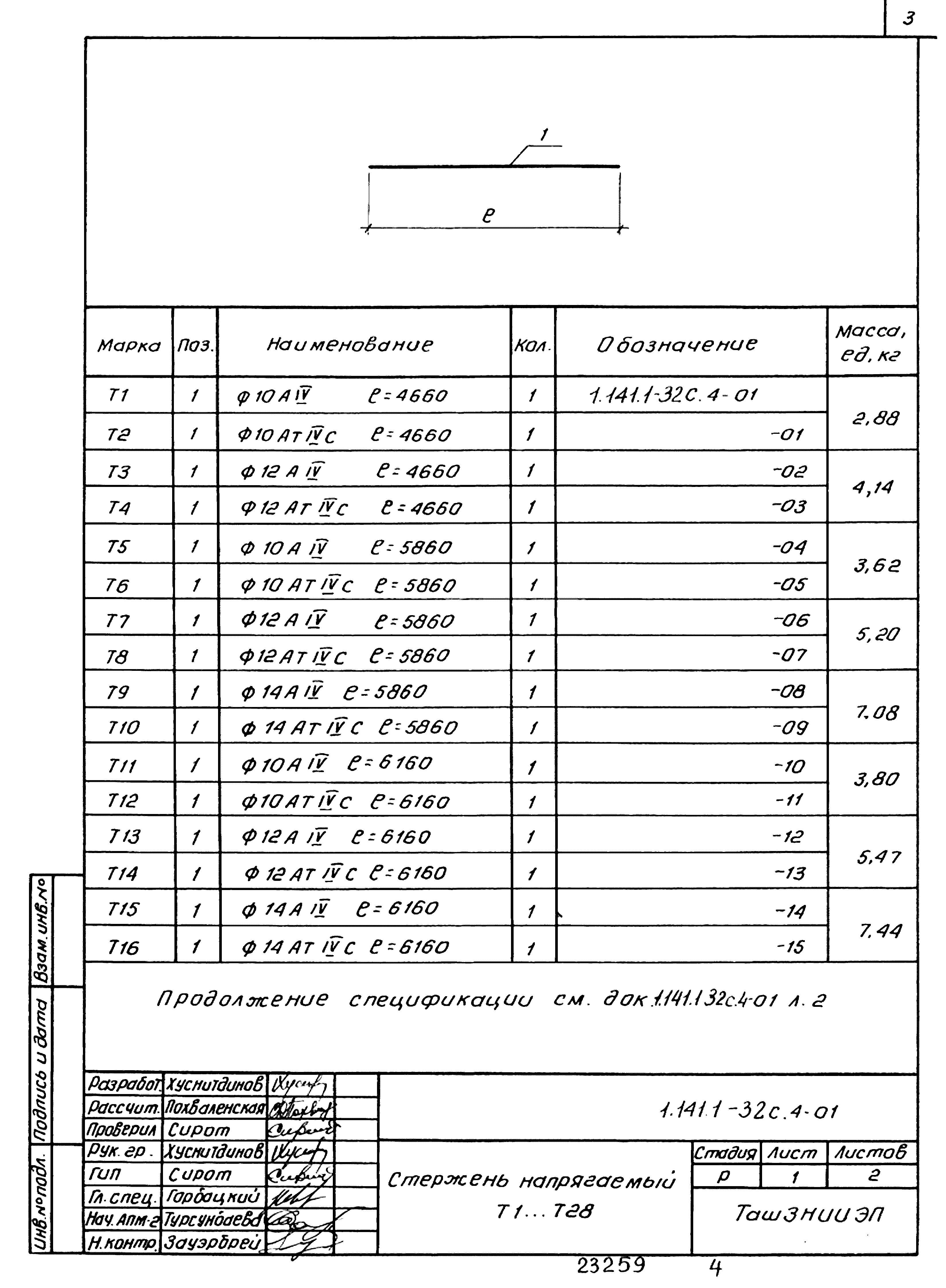 Серия 1.141.1-32с