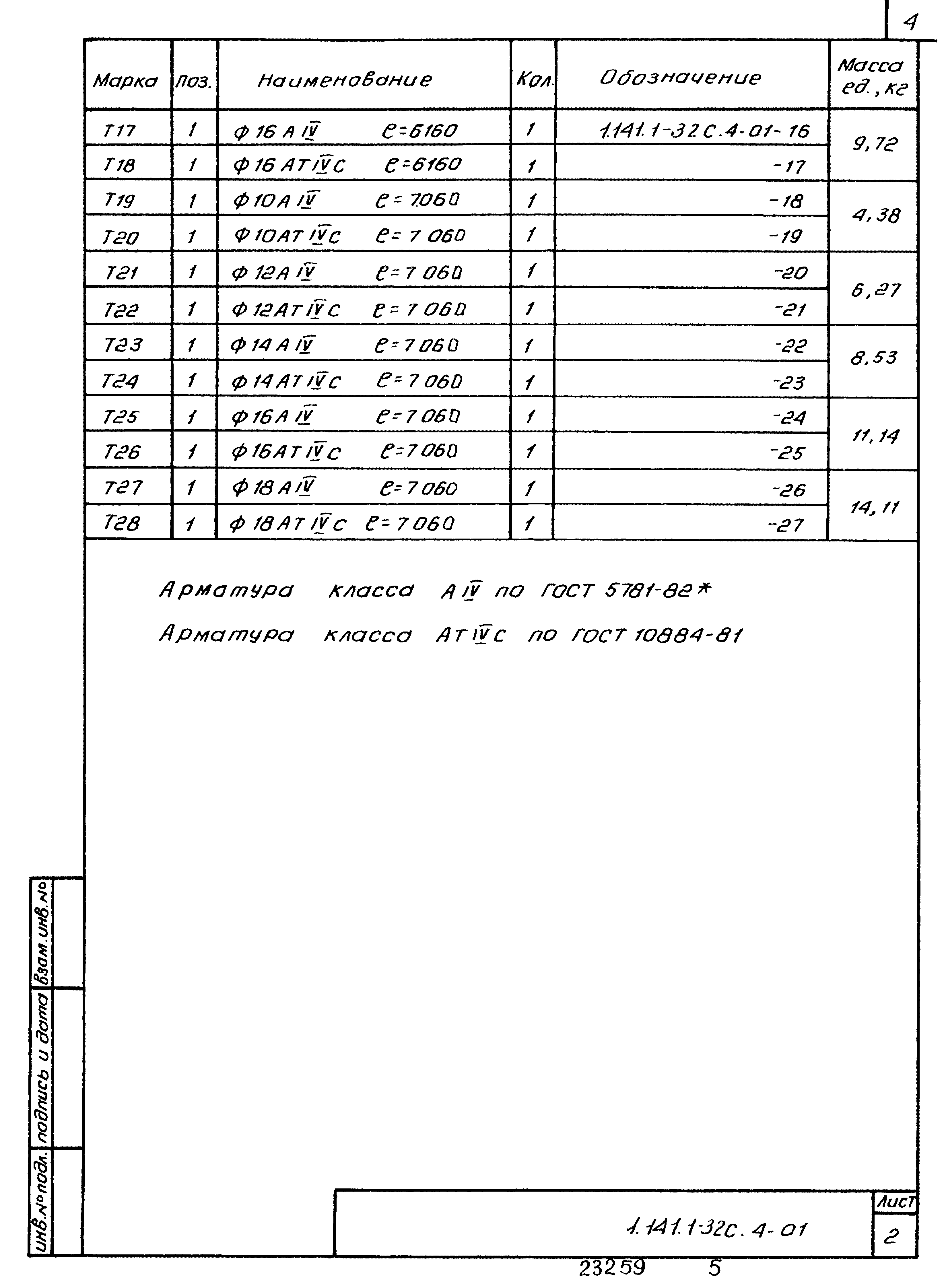 Серия 1.141.1-32с