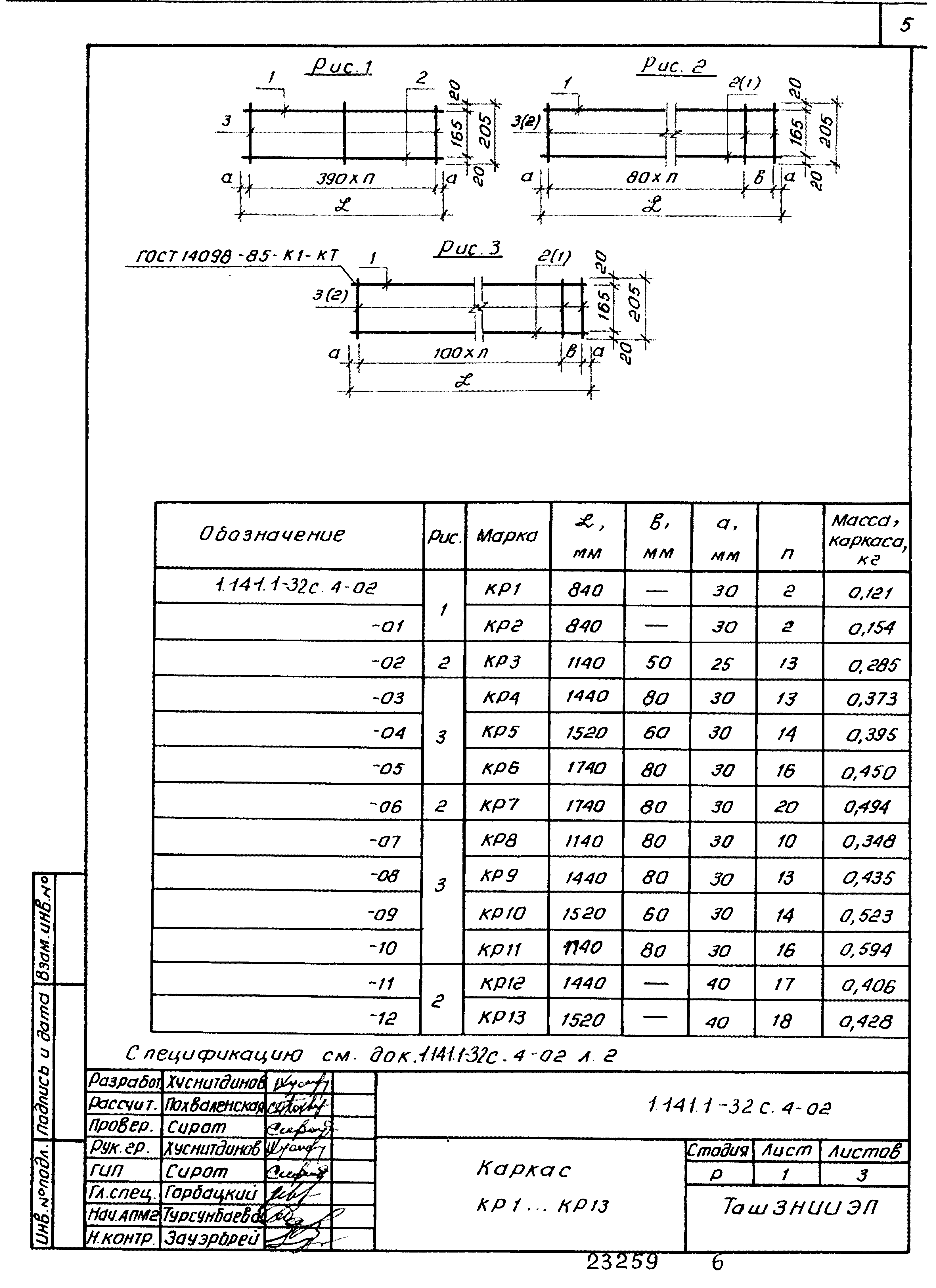 Серия 1.141.1-32с