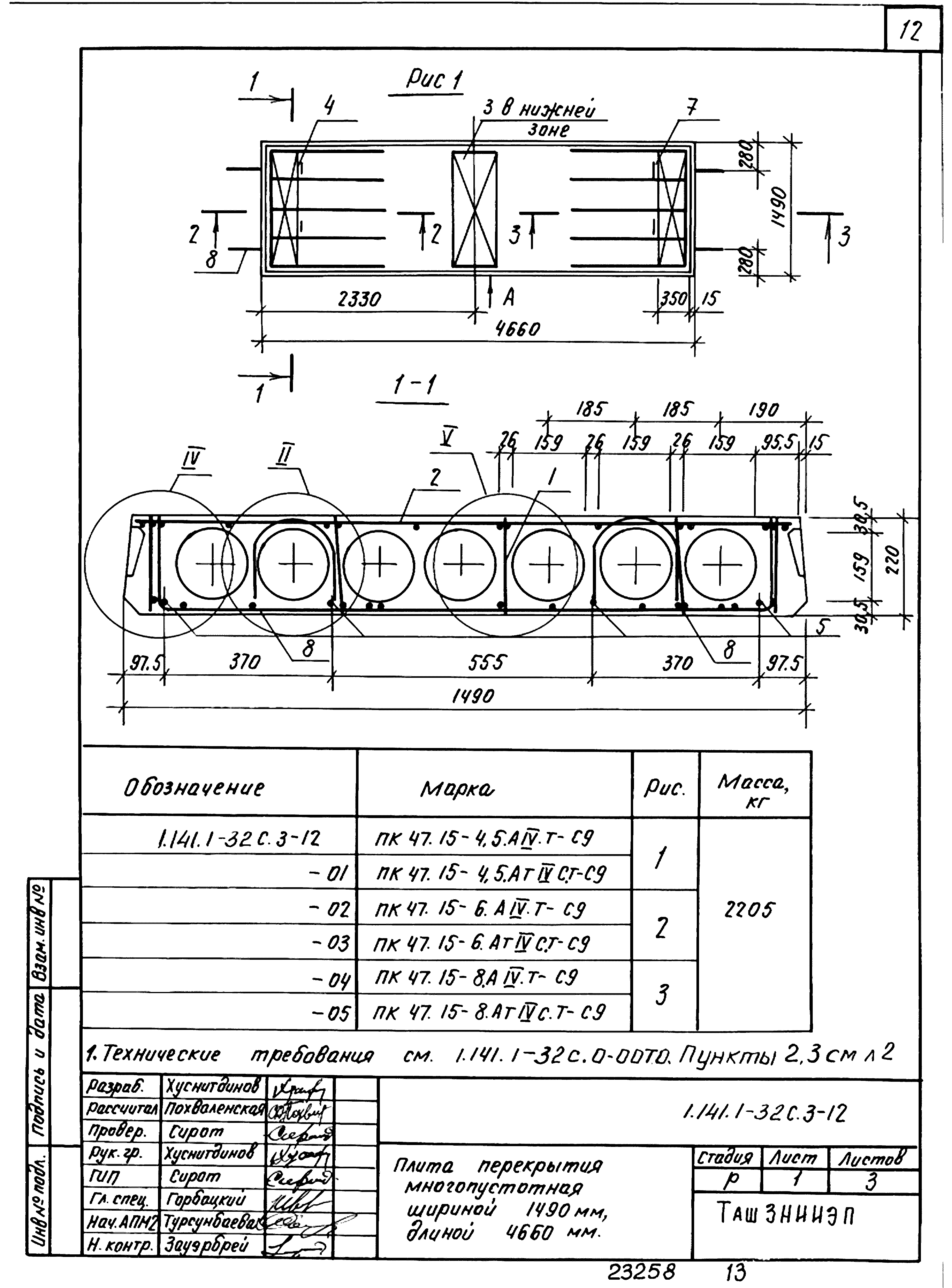 Серия 1.141.1-32с