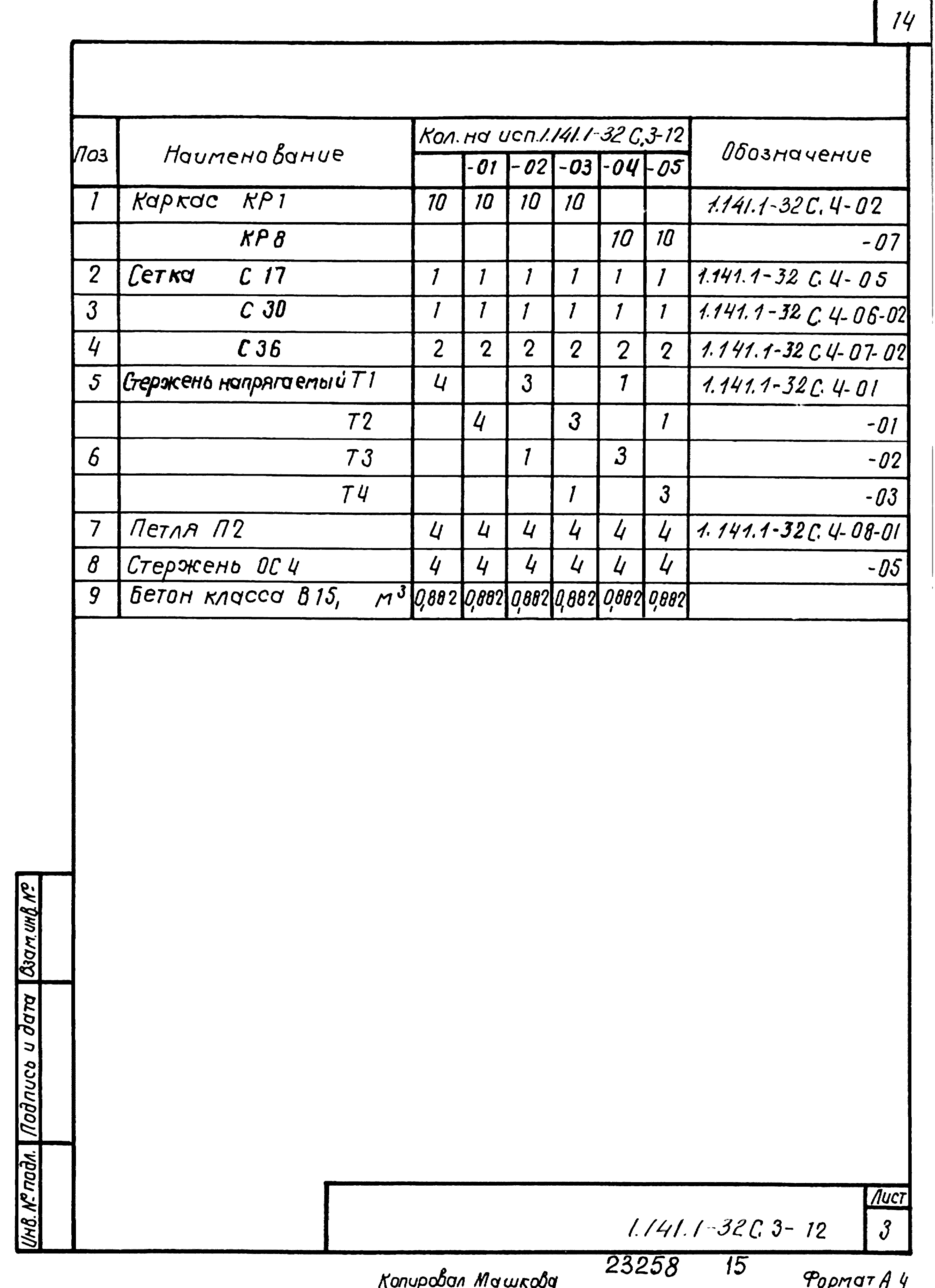 Серия 1.141.1-32с