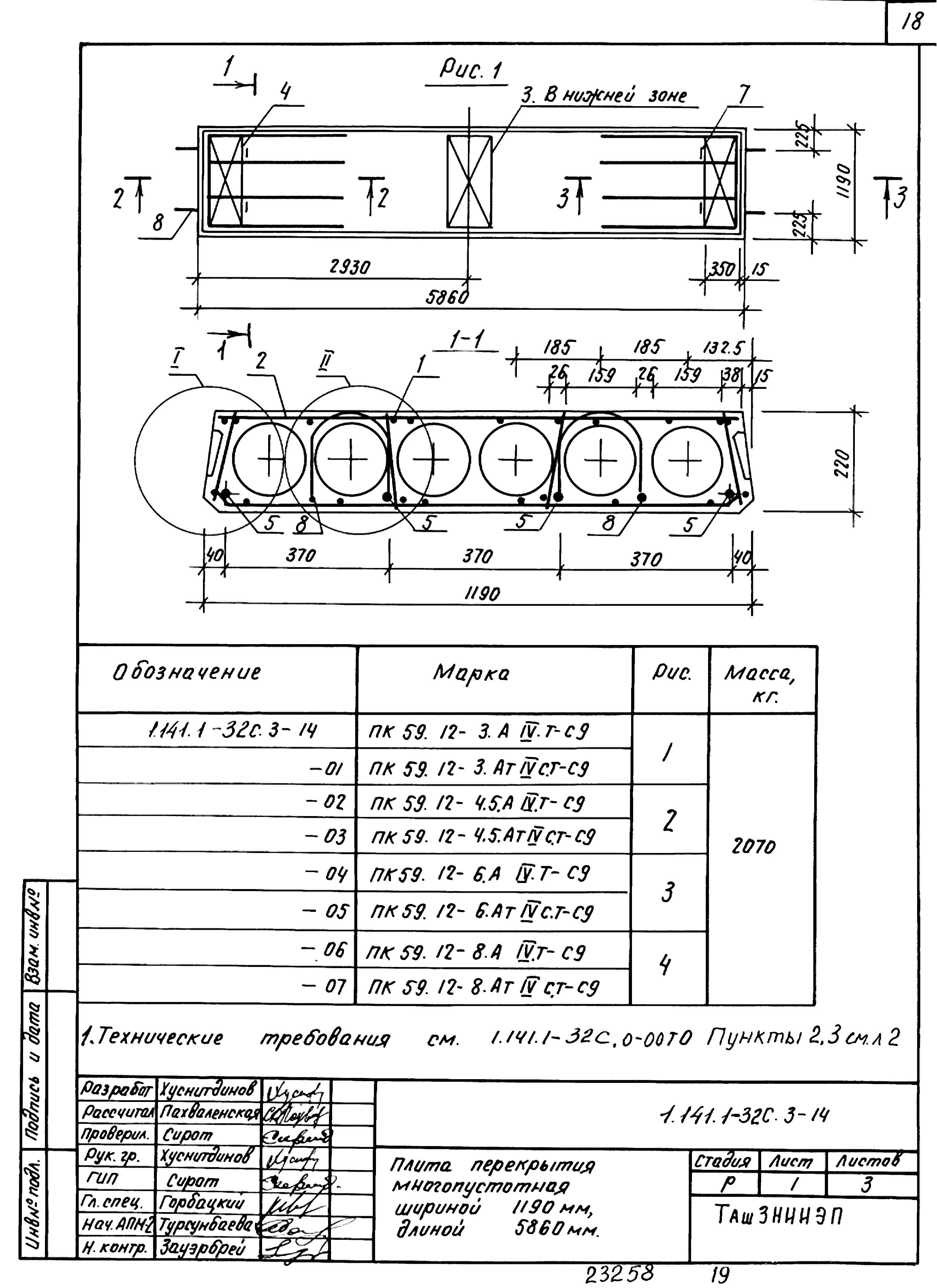 Серия 1.141.1-32с