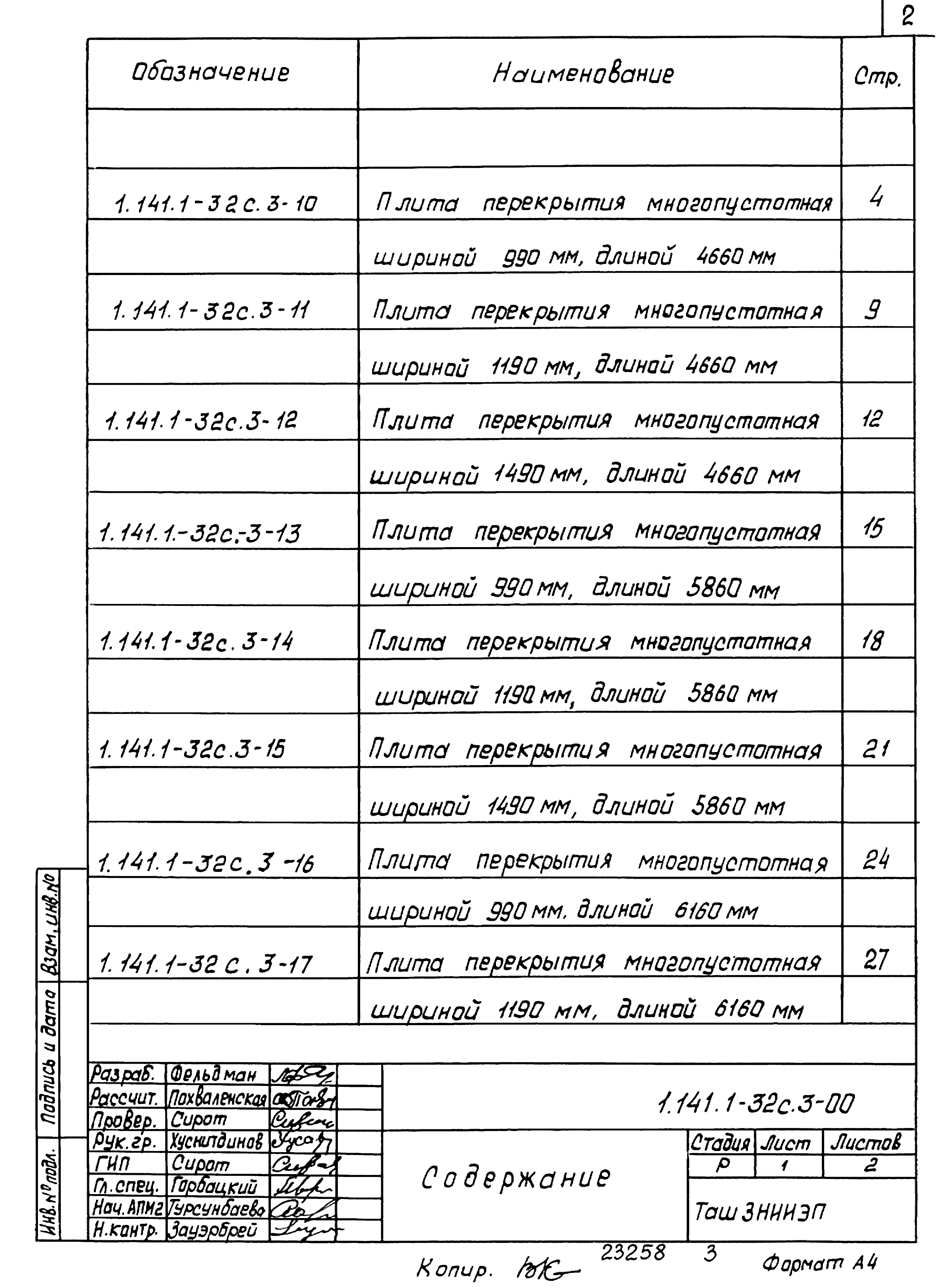 Серия 1.141.1-32с