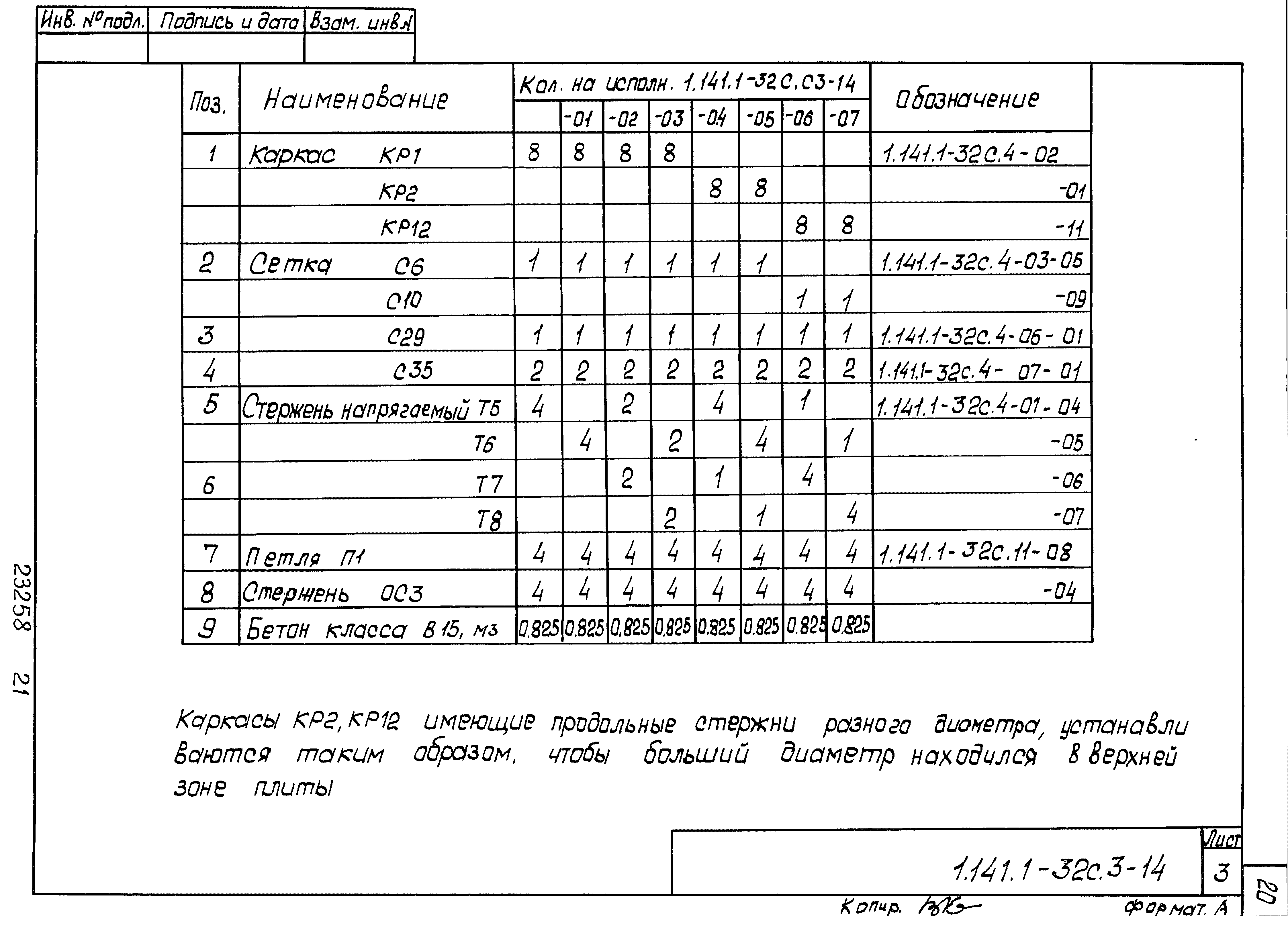 Серия 1.141.1-32с