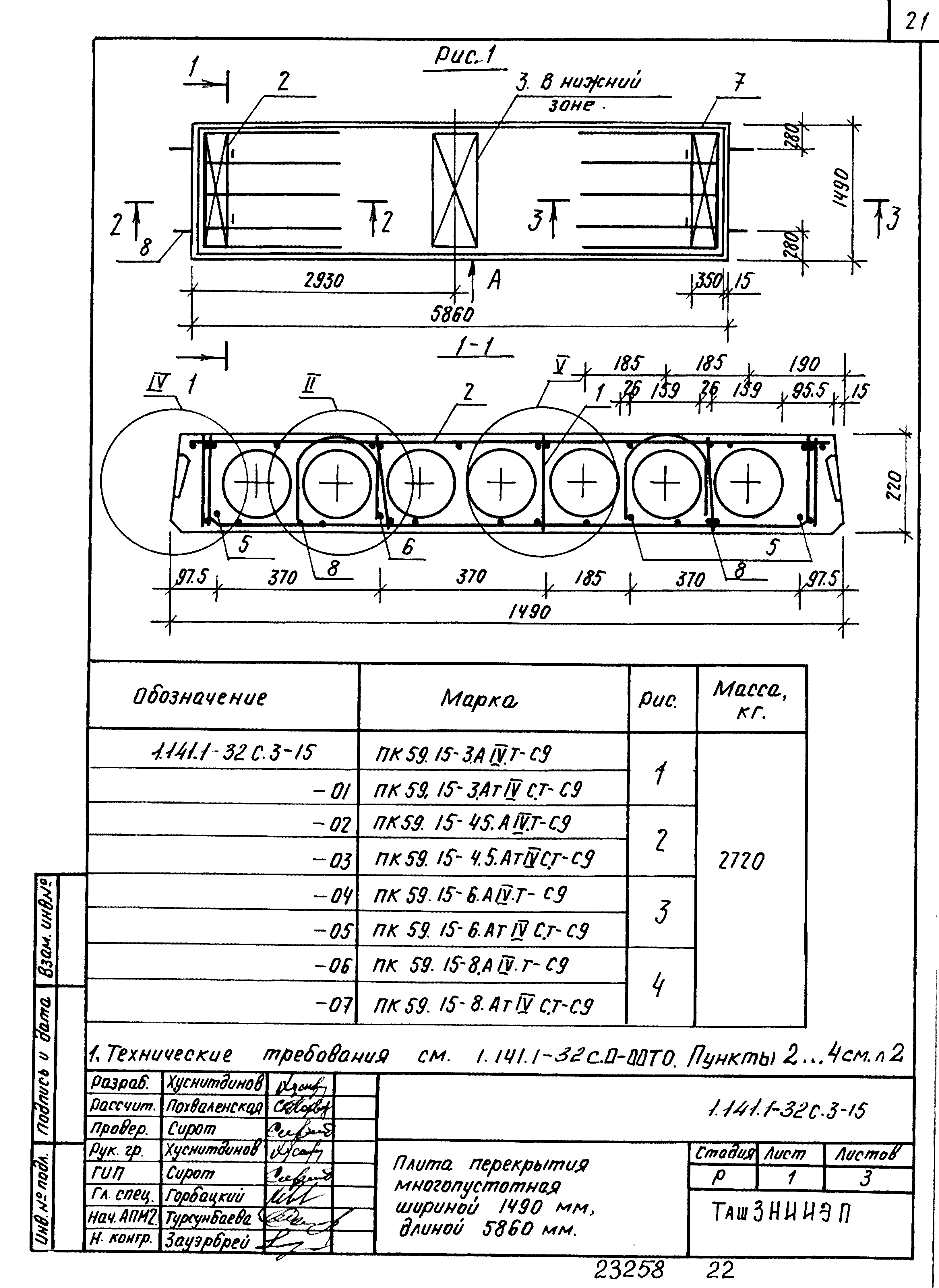 Серия 1.141.1-32с