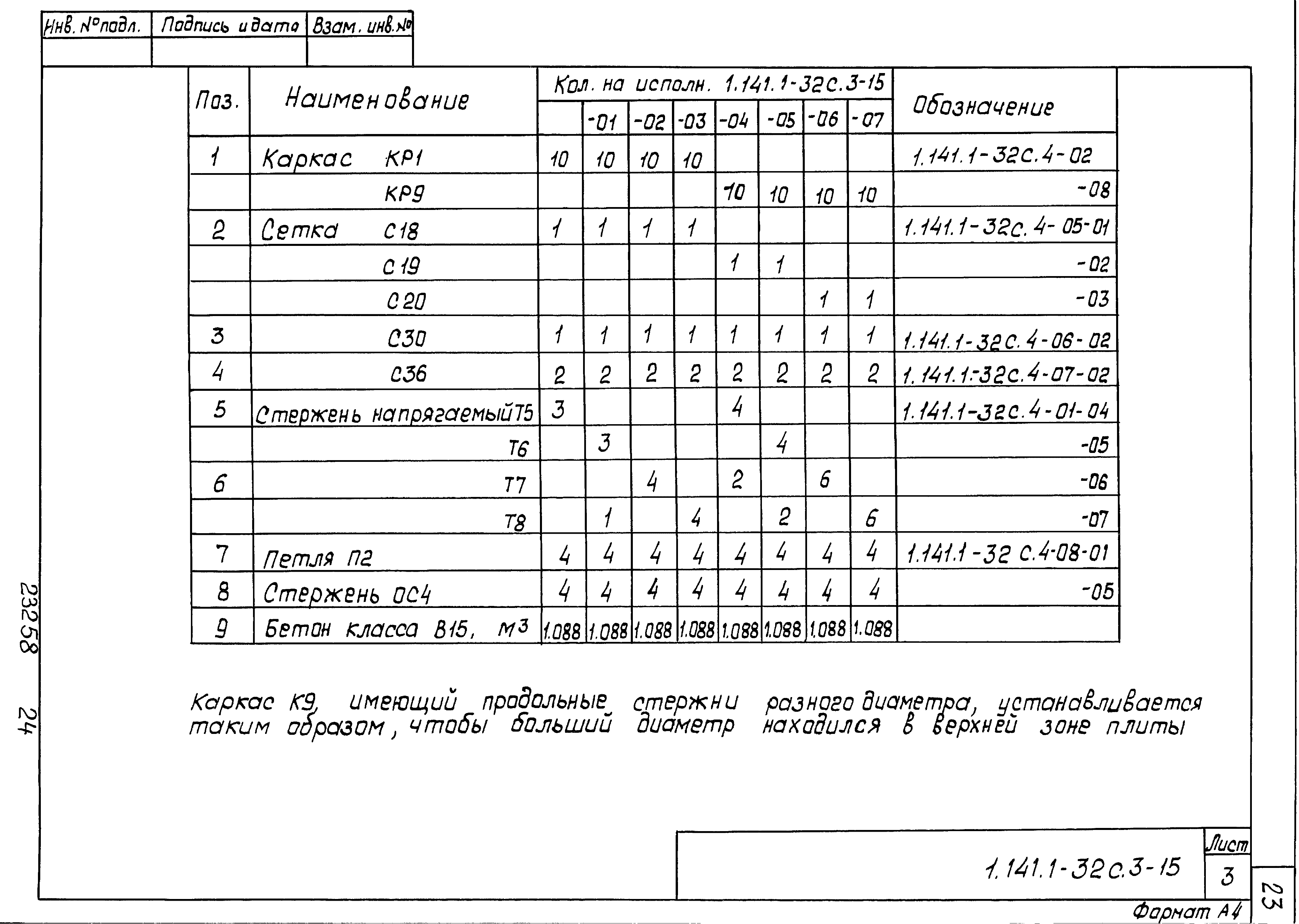 Серия 1.141.1-32с