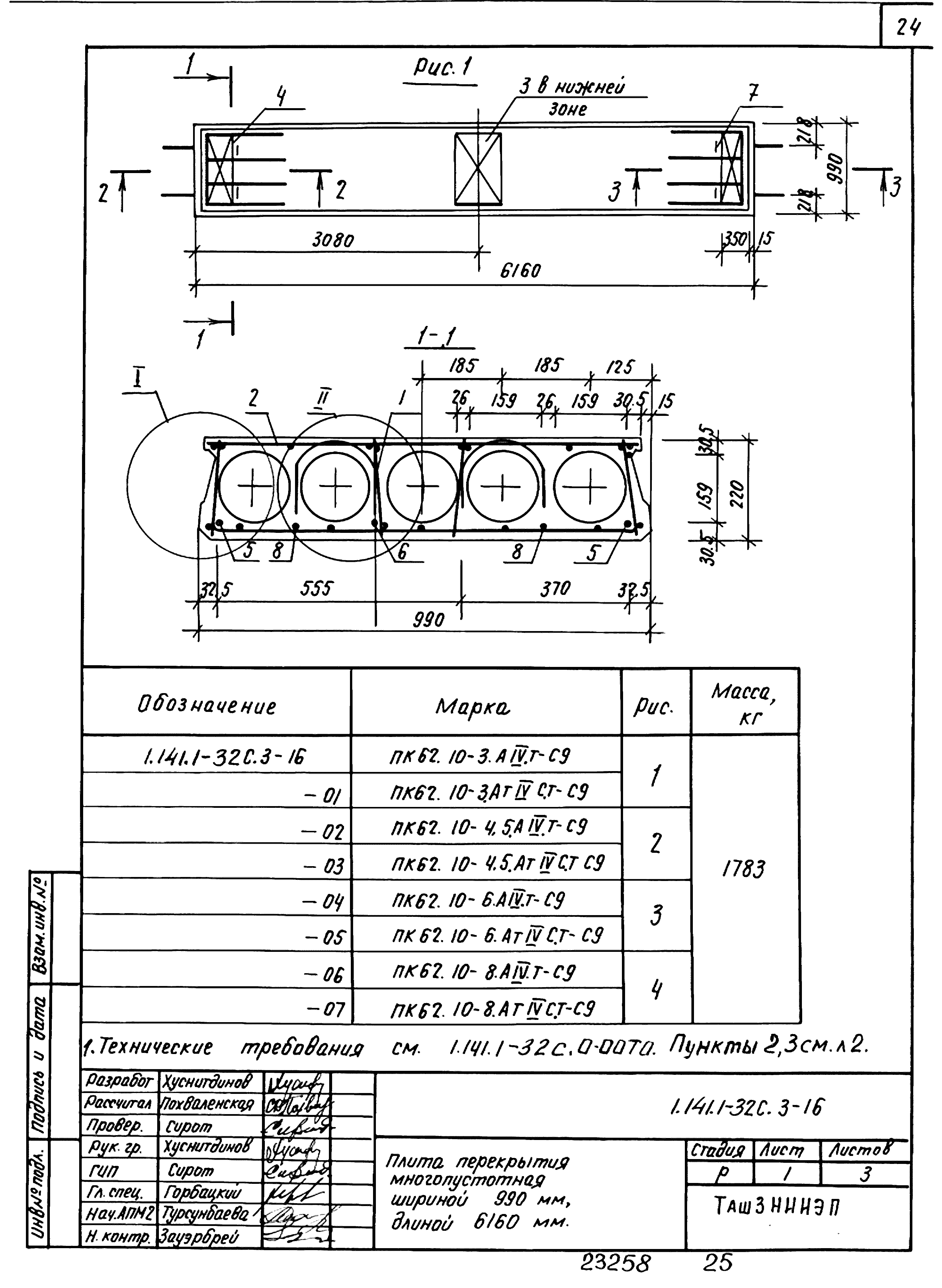 Серия 1.141.1-32с