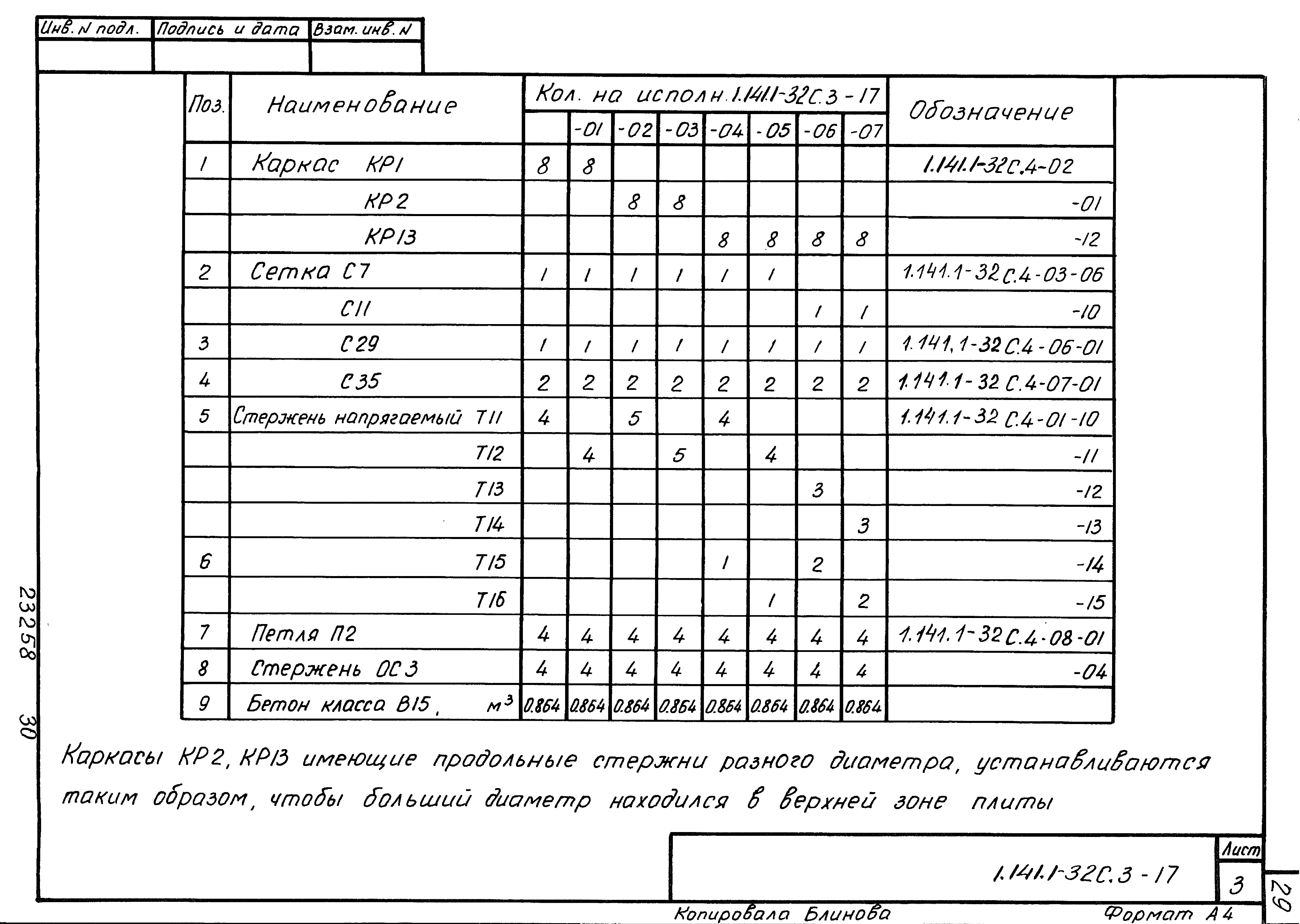 Серия 1.141.1-32с