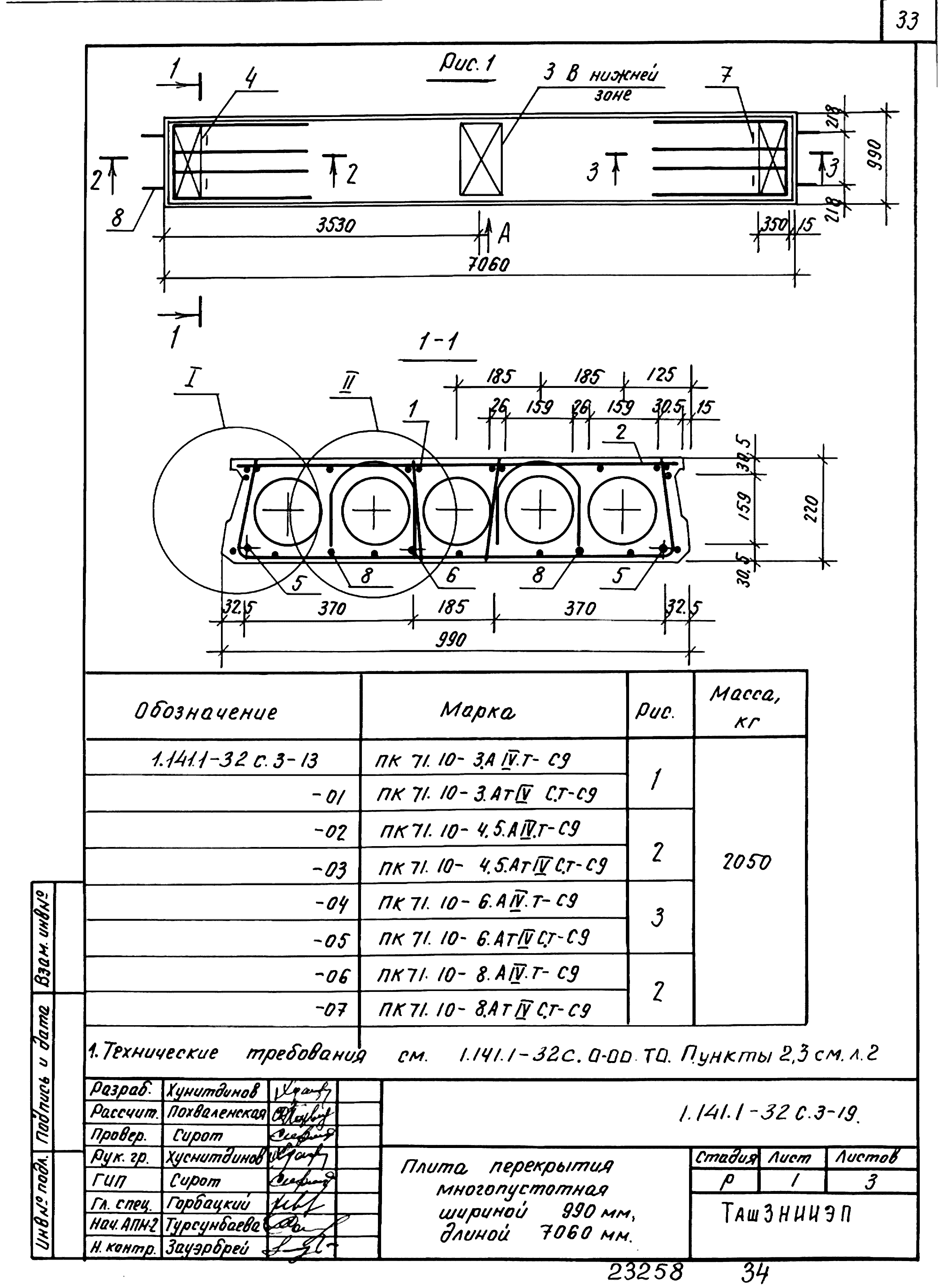 Серия 1.141.1-32с