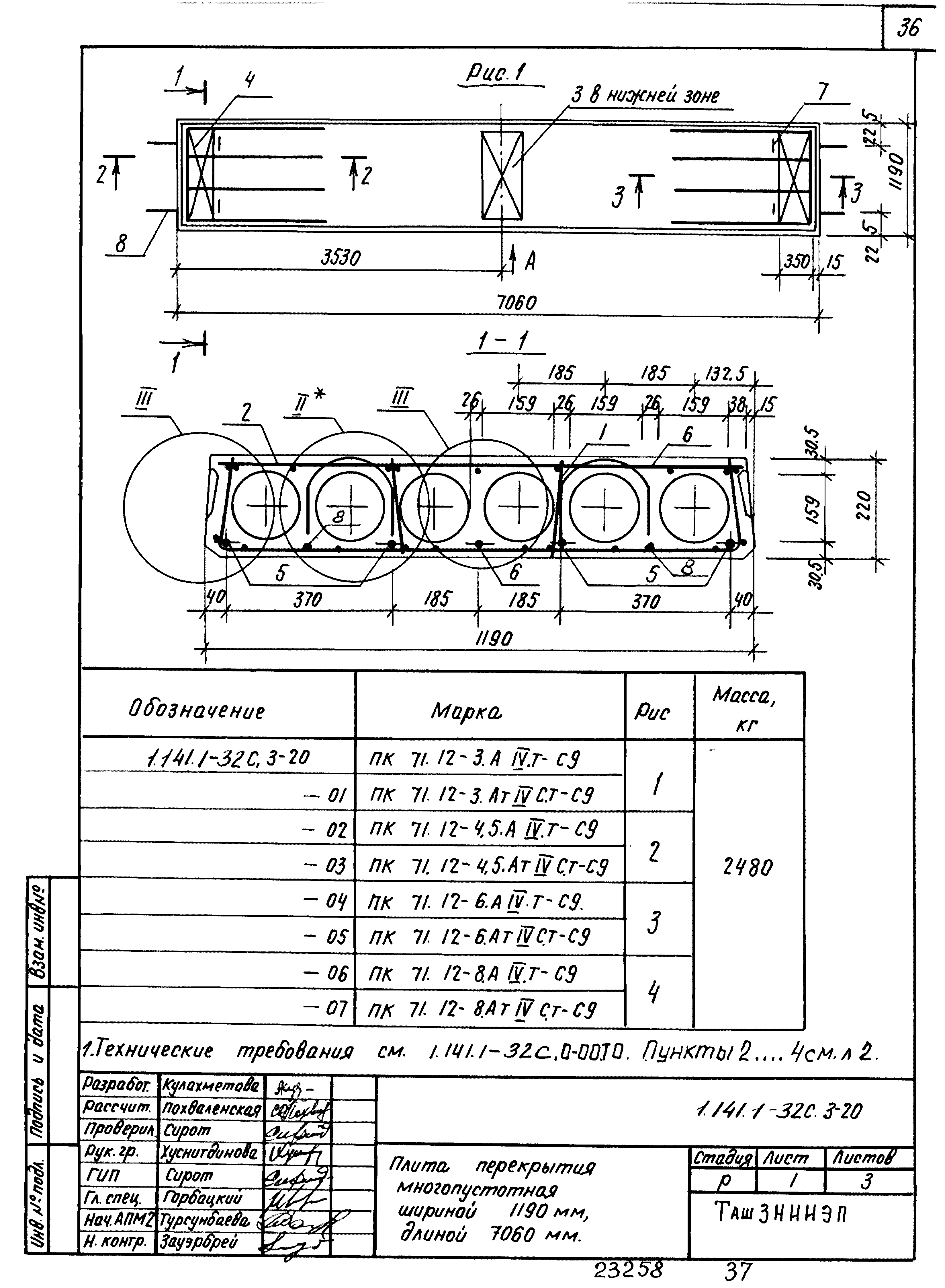 Серия 1.141.1-32с