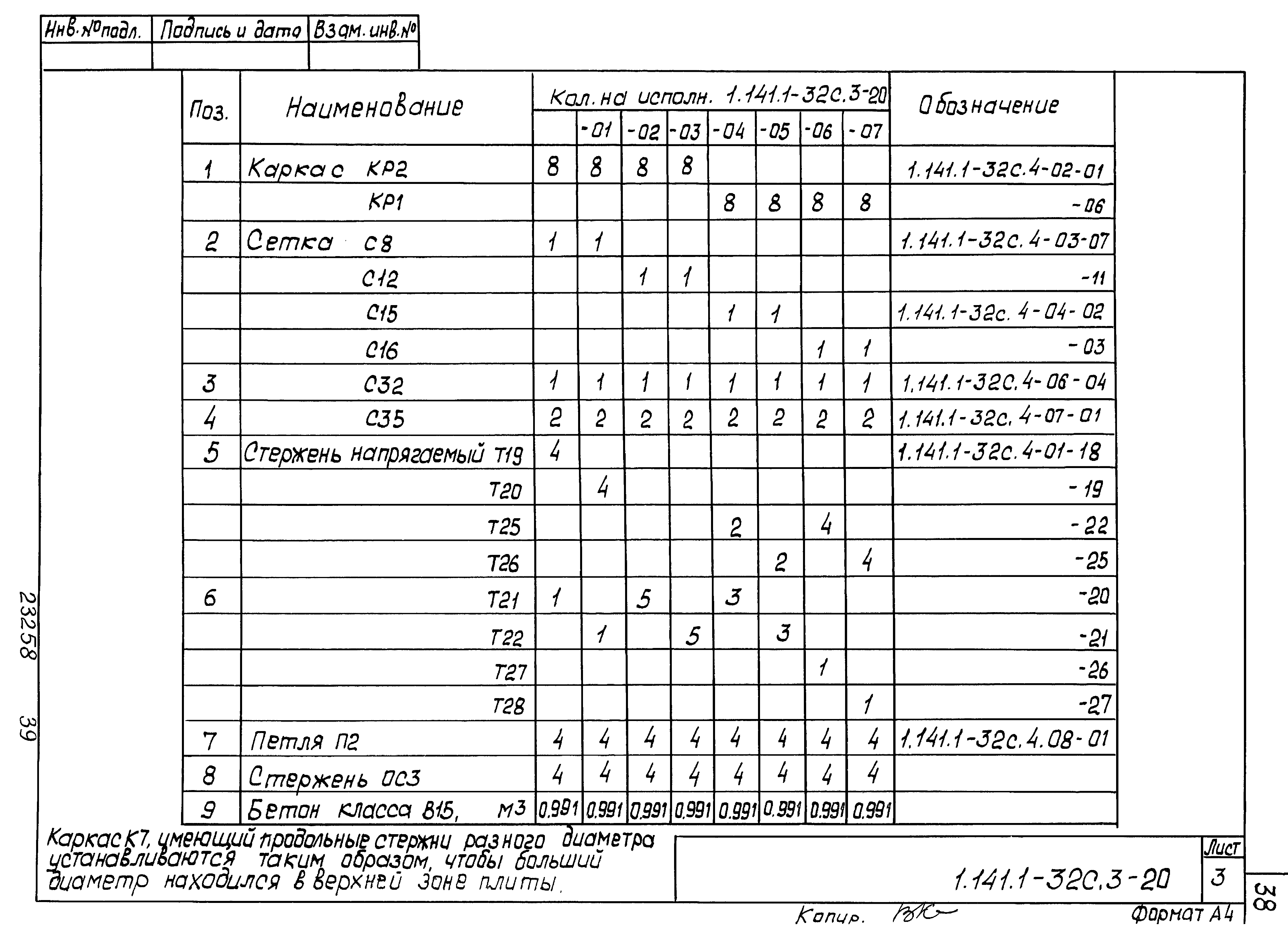 Серия 1.141.1-32с