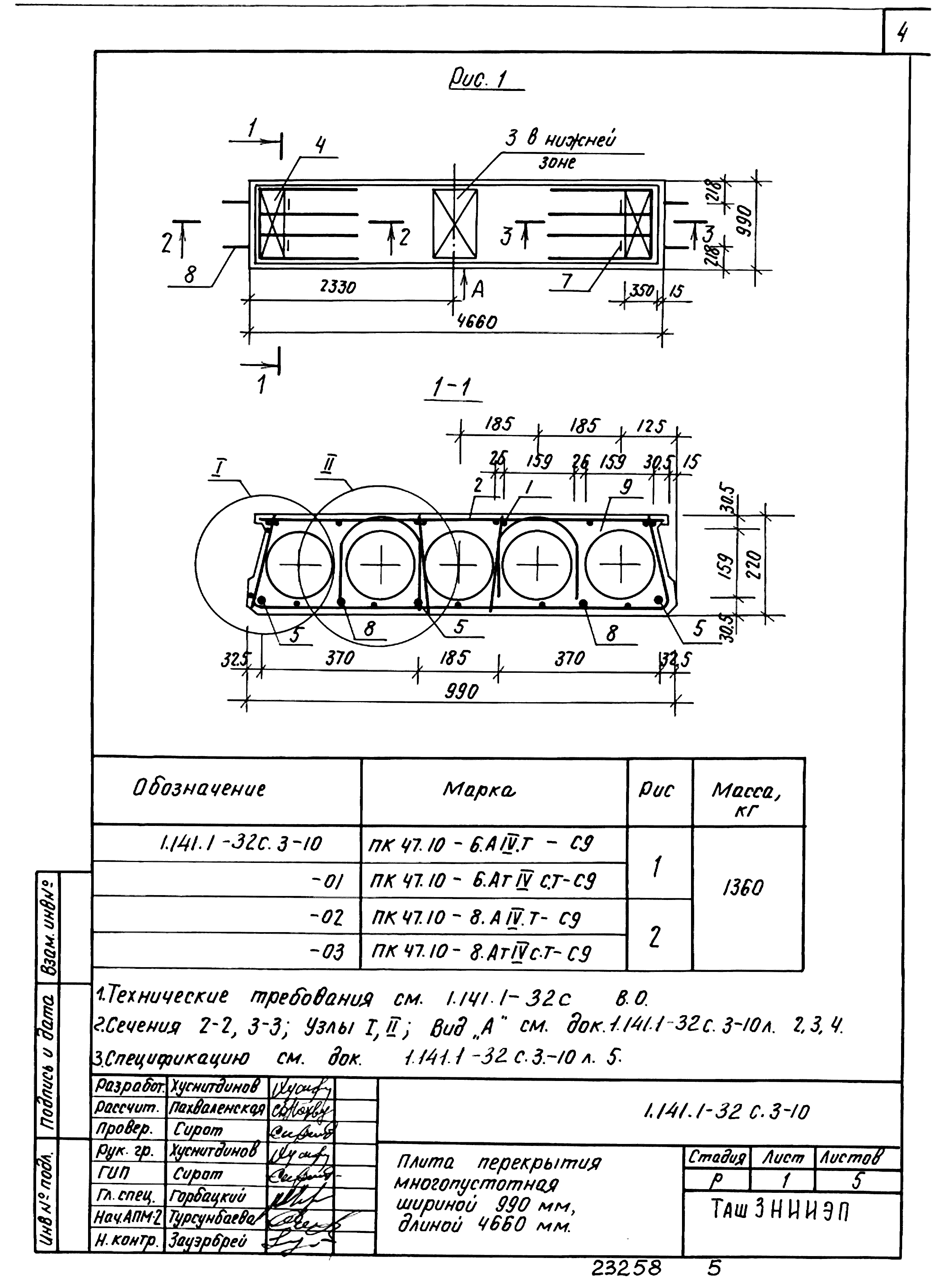 Серия 1.141.1-32с