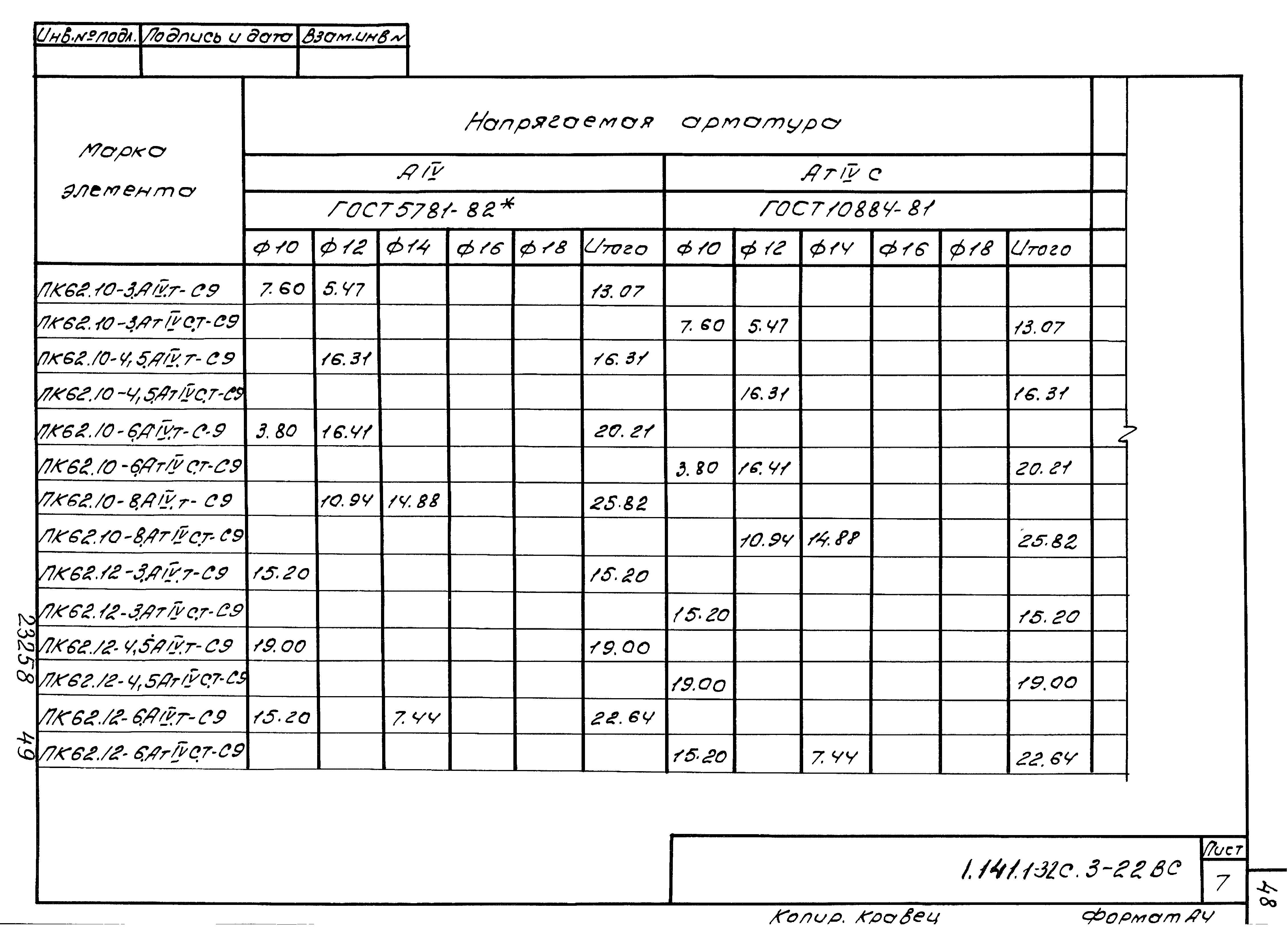 Серия 1.141.1-32с