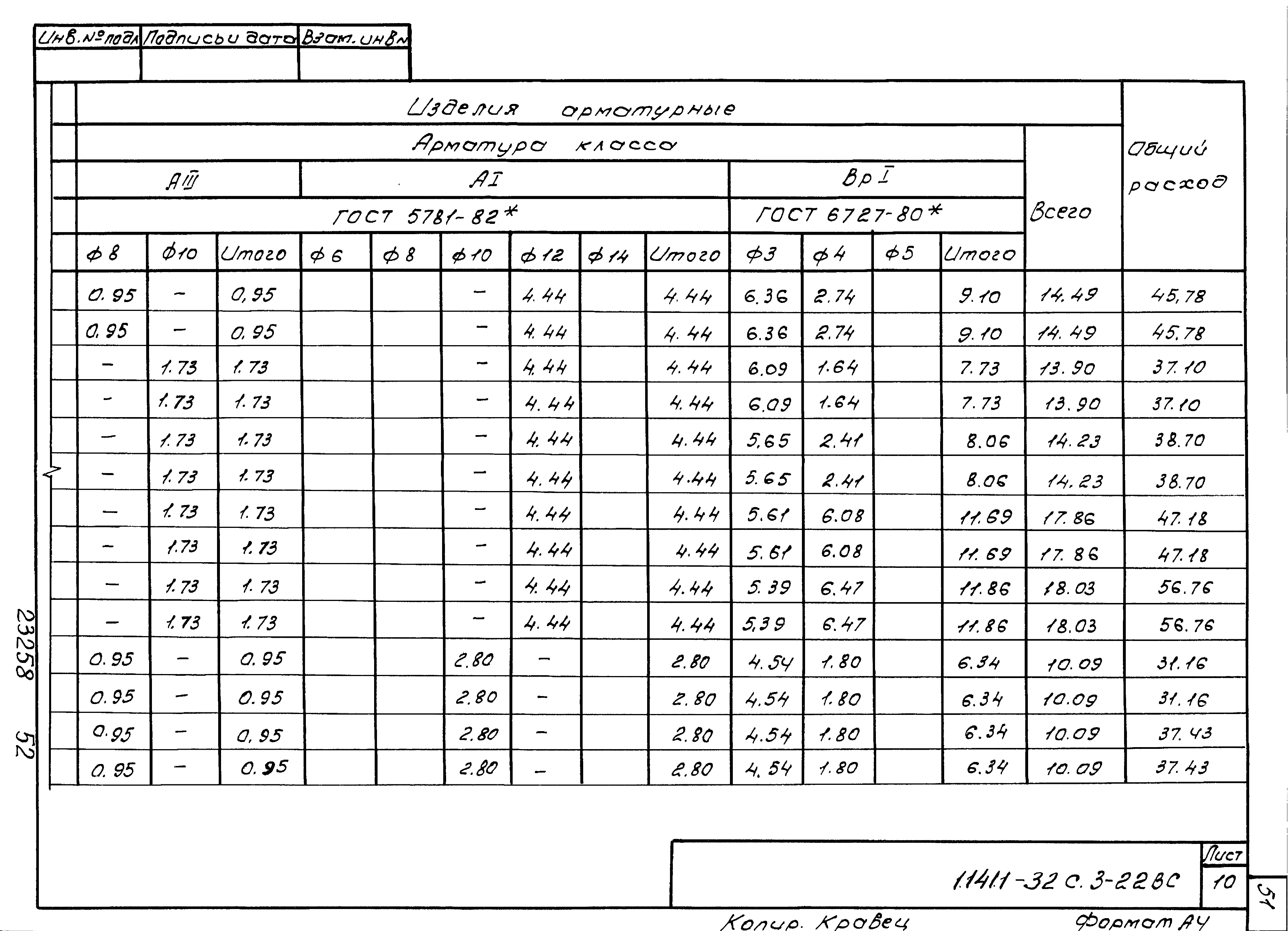 Серия 1.141.1-32с