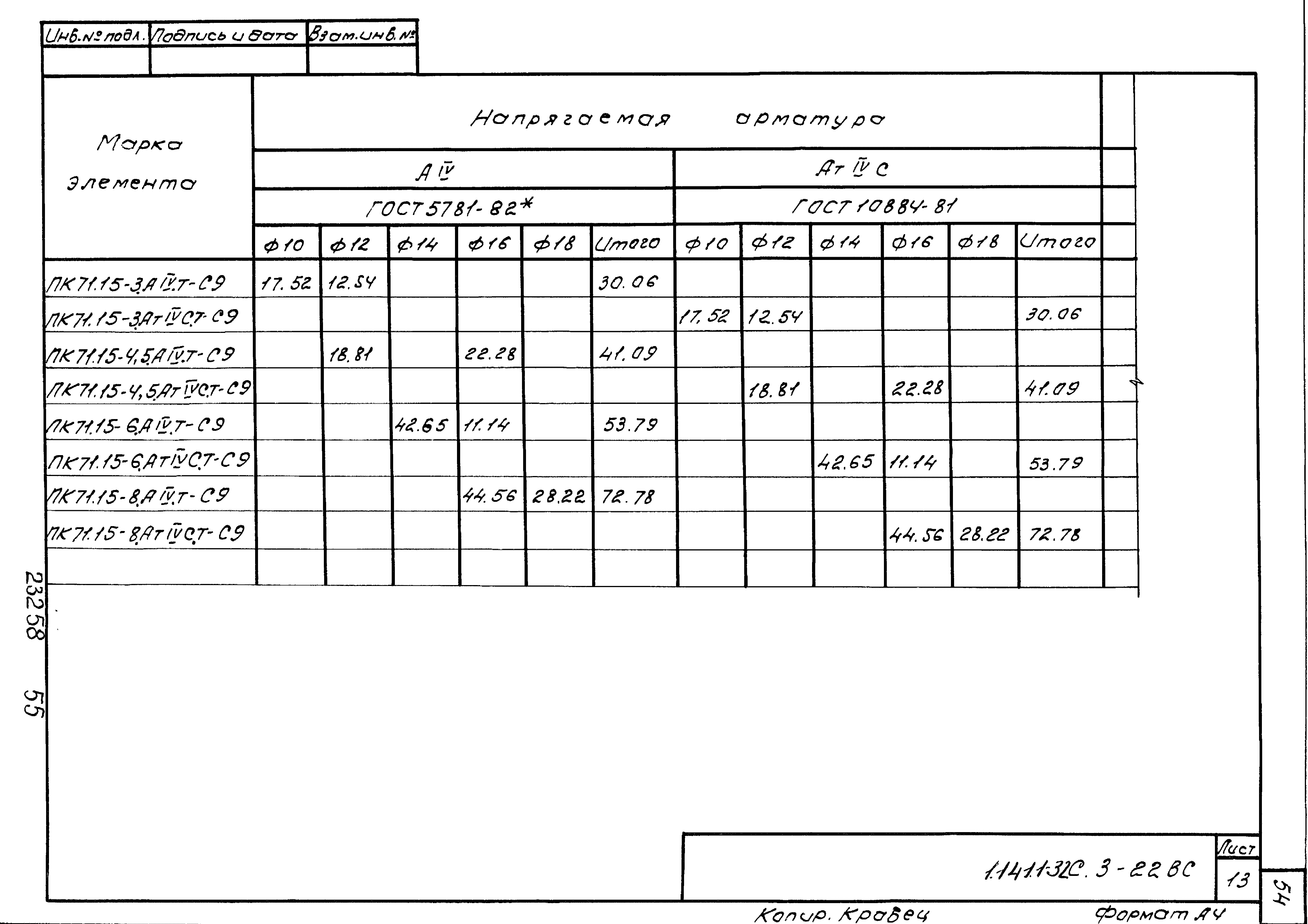 Серия 1.141.1-32с