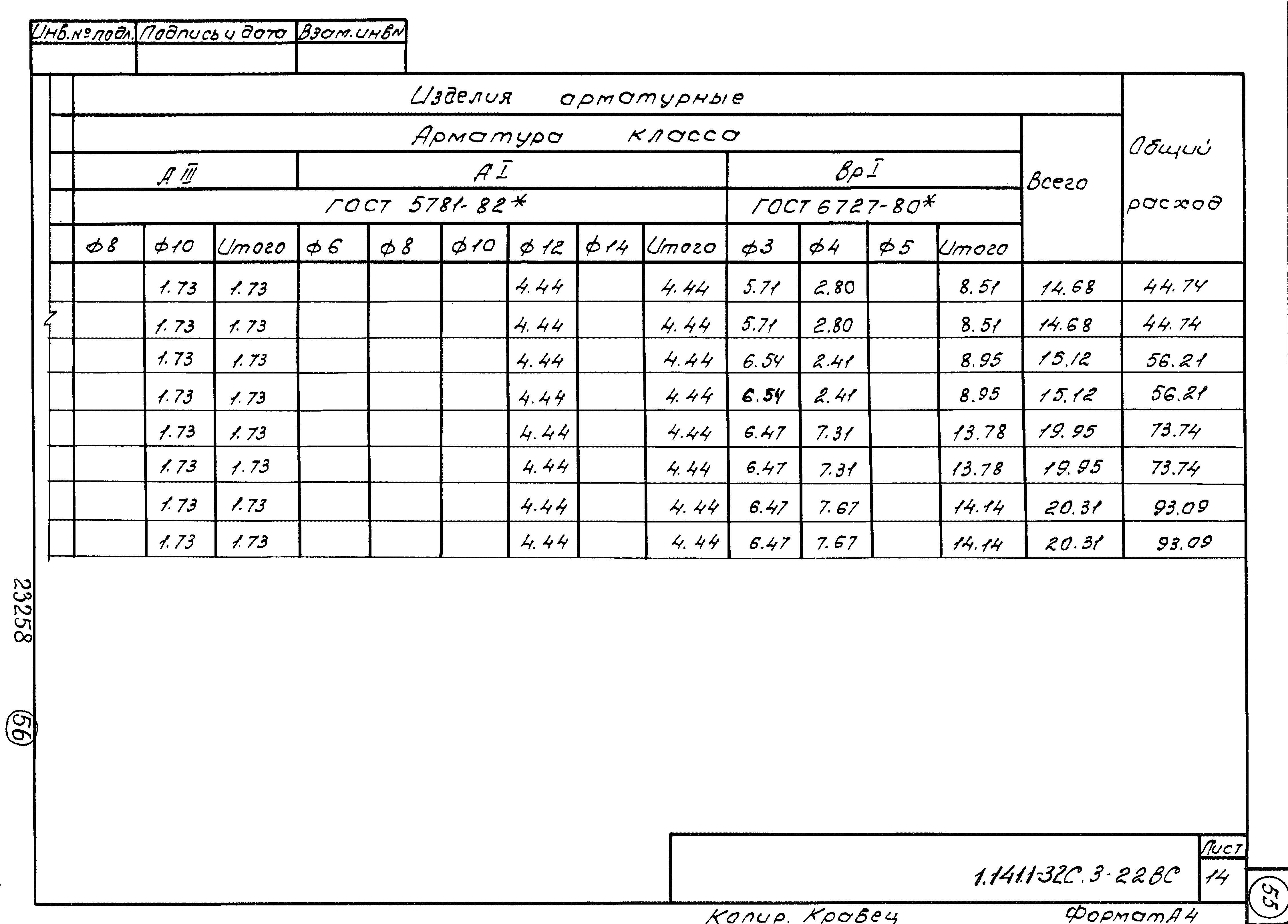 Серия 1.141.1-32с