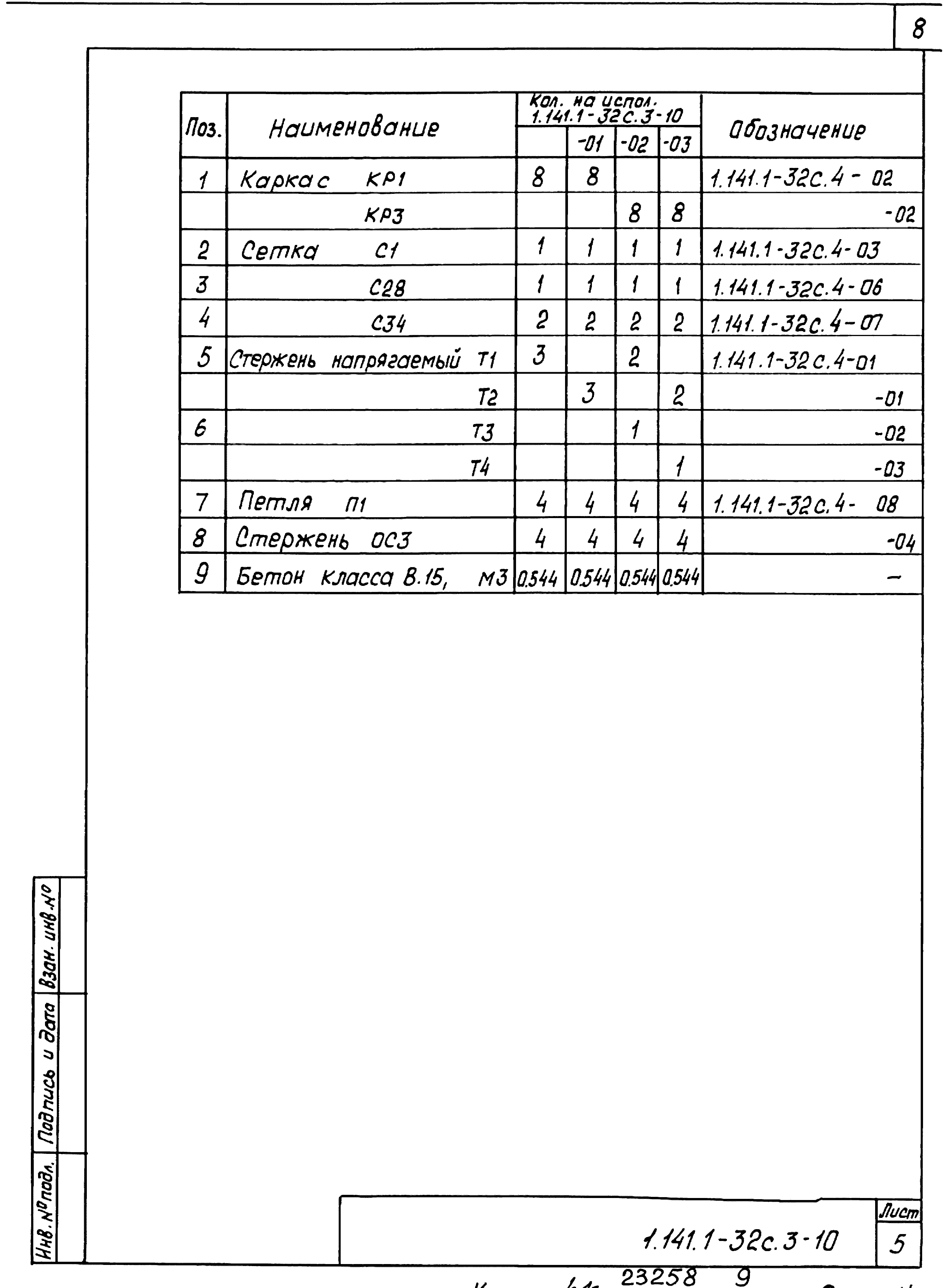 Серия 1.141.1-32с