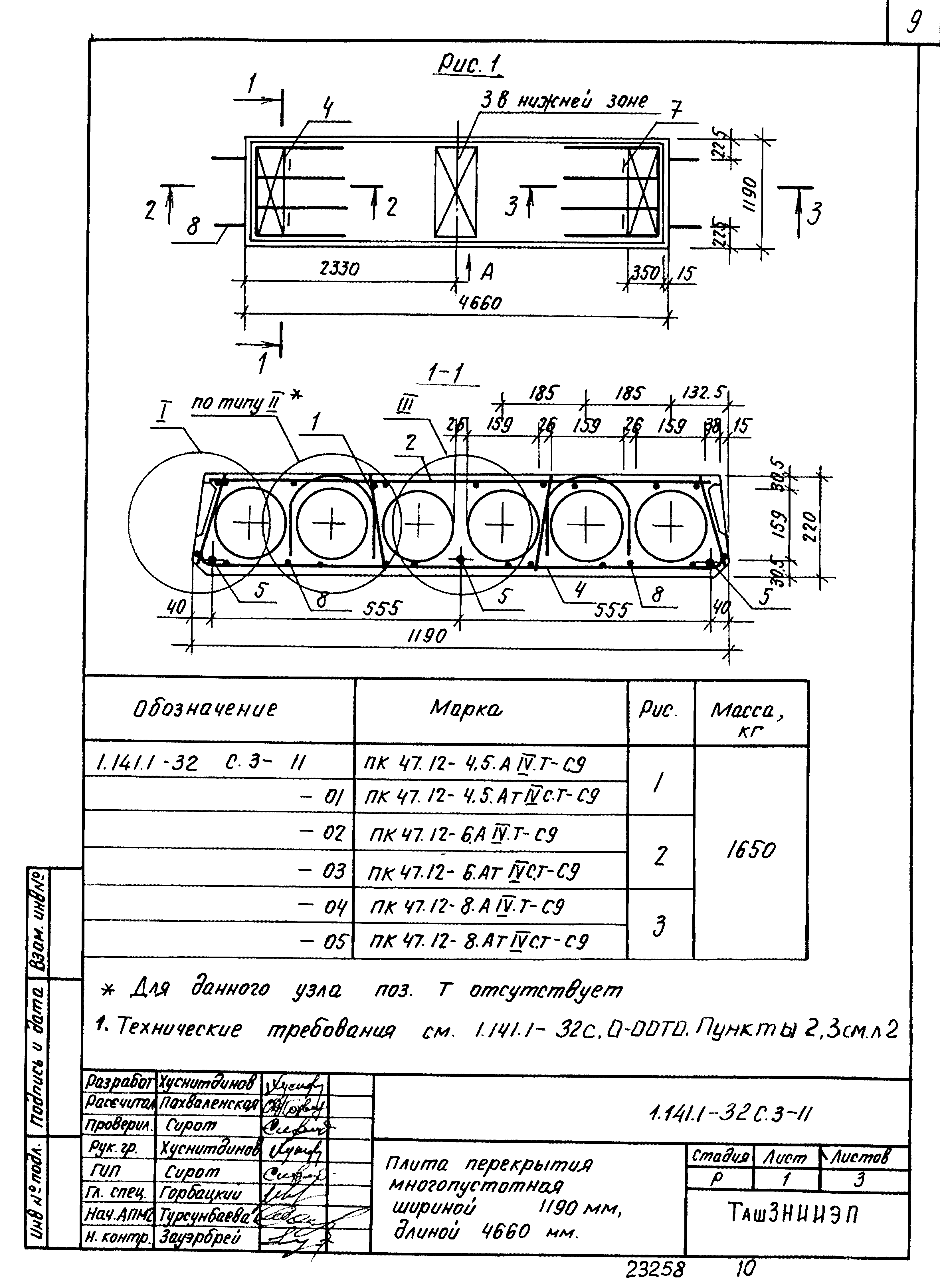 Серия 1.141.1-32с