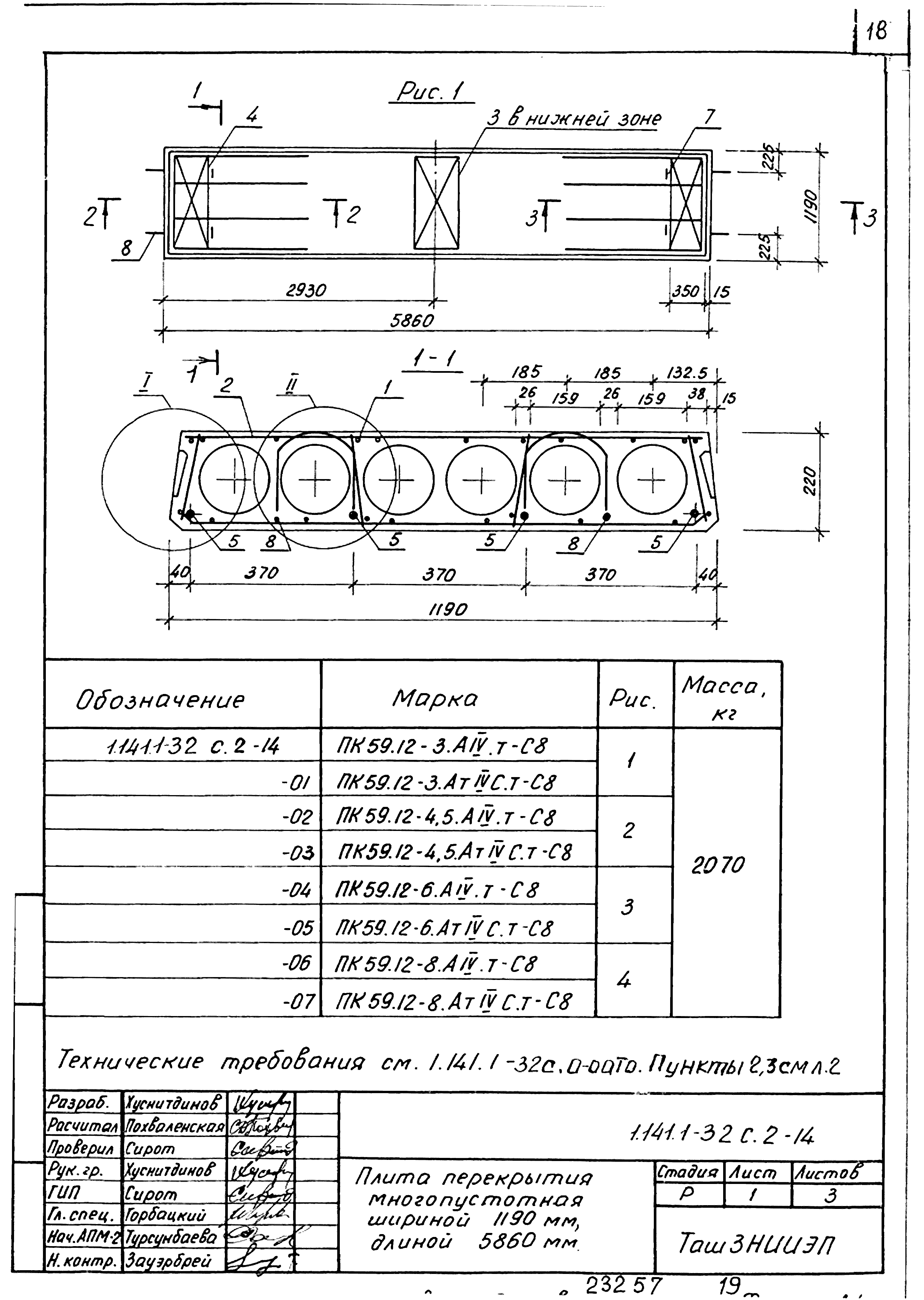 Серия 1.141.1-32с