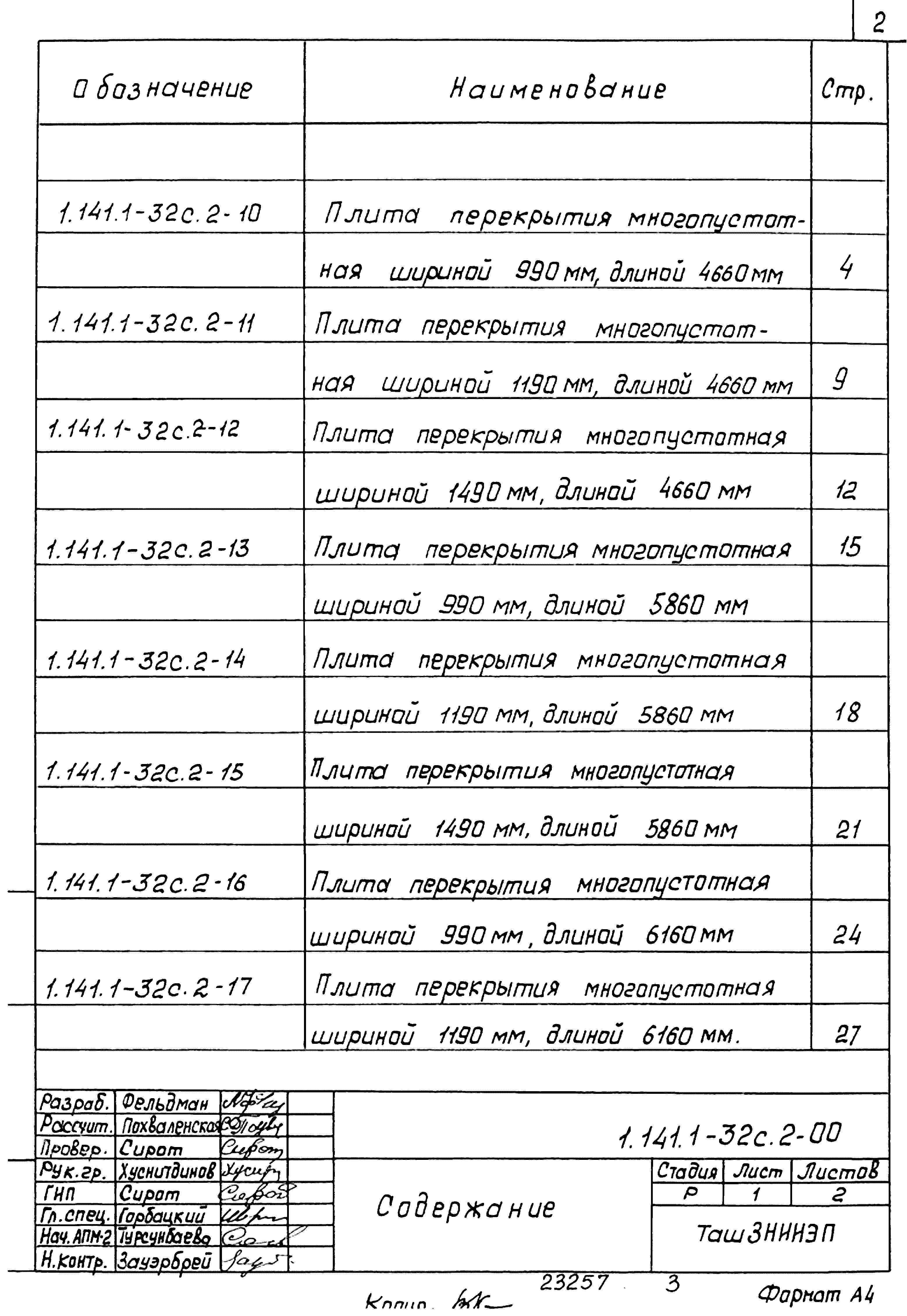 Серия 1.141.1-32с